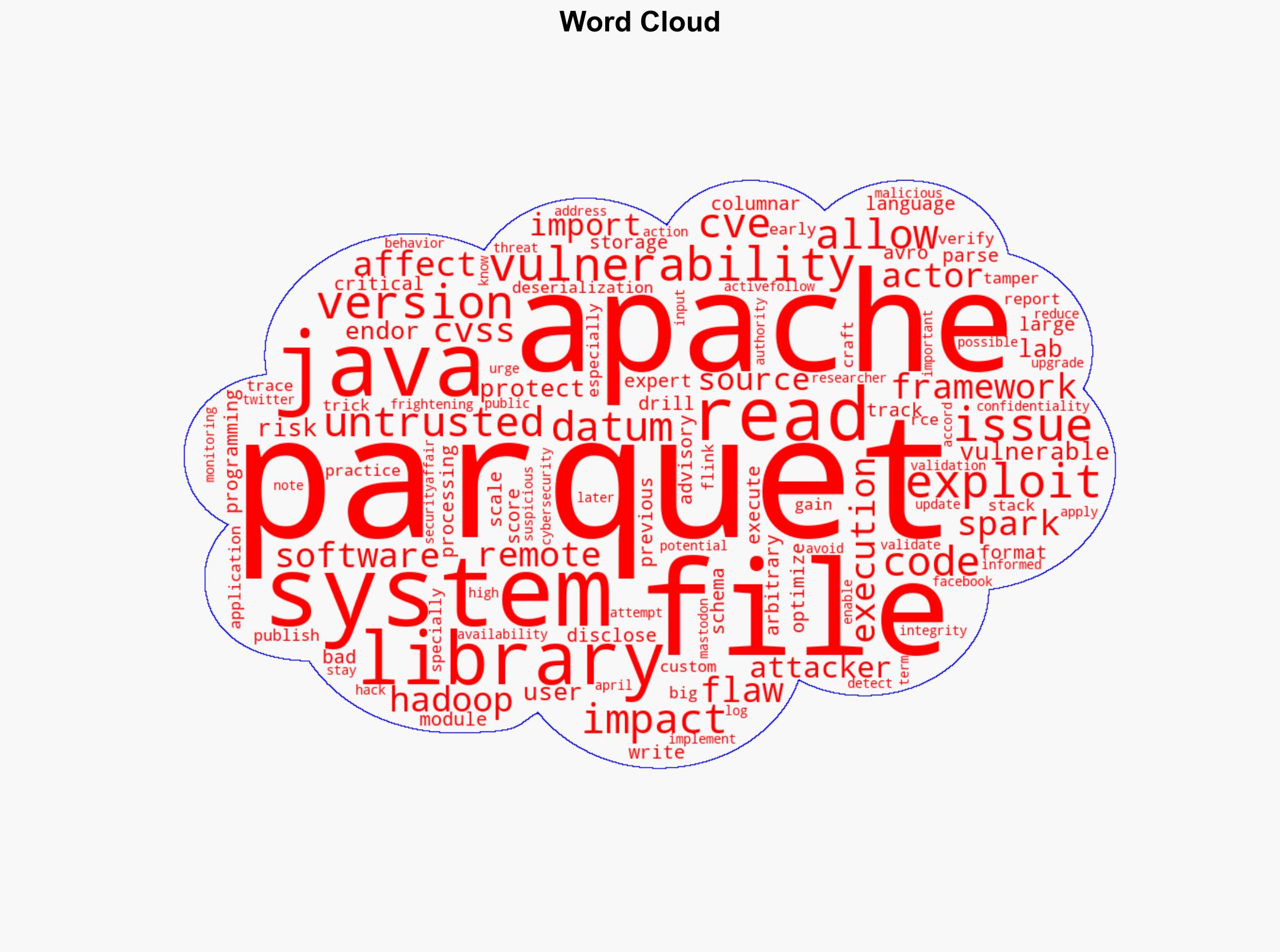 Critical flaw in Apache Parquets Java Library allows remote code execution - Securityaffairs.com - Image 1