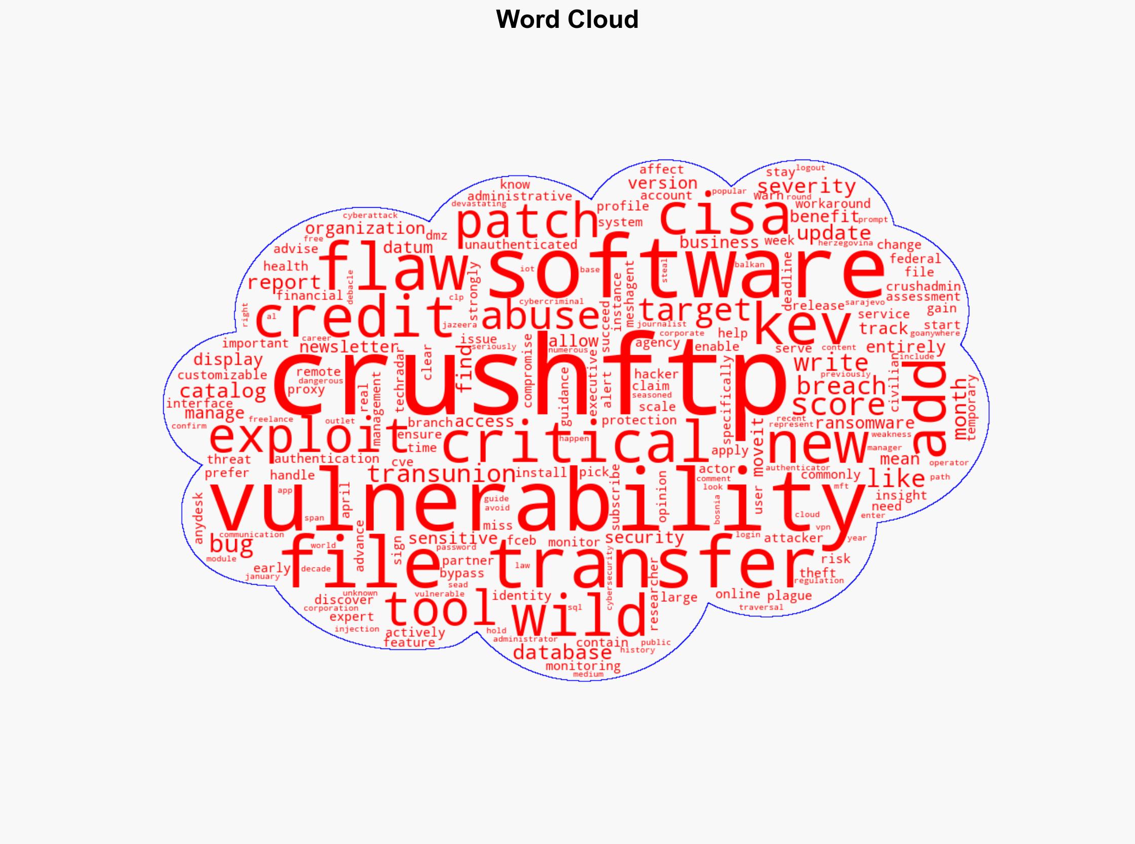 CrushFTP vulnerability exploited in the wild added to CISA KEV database - TechRadar - Image 1