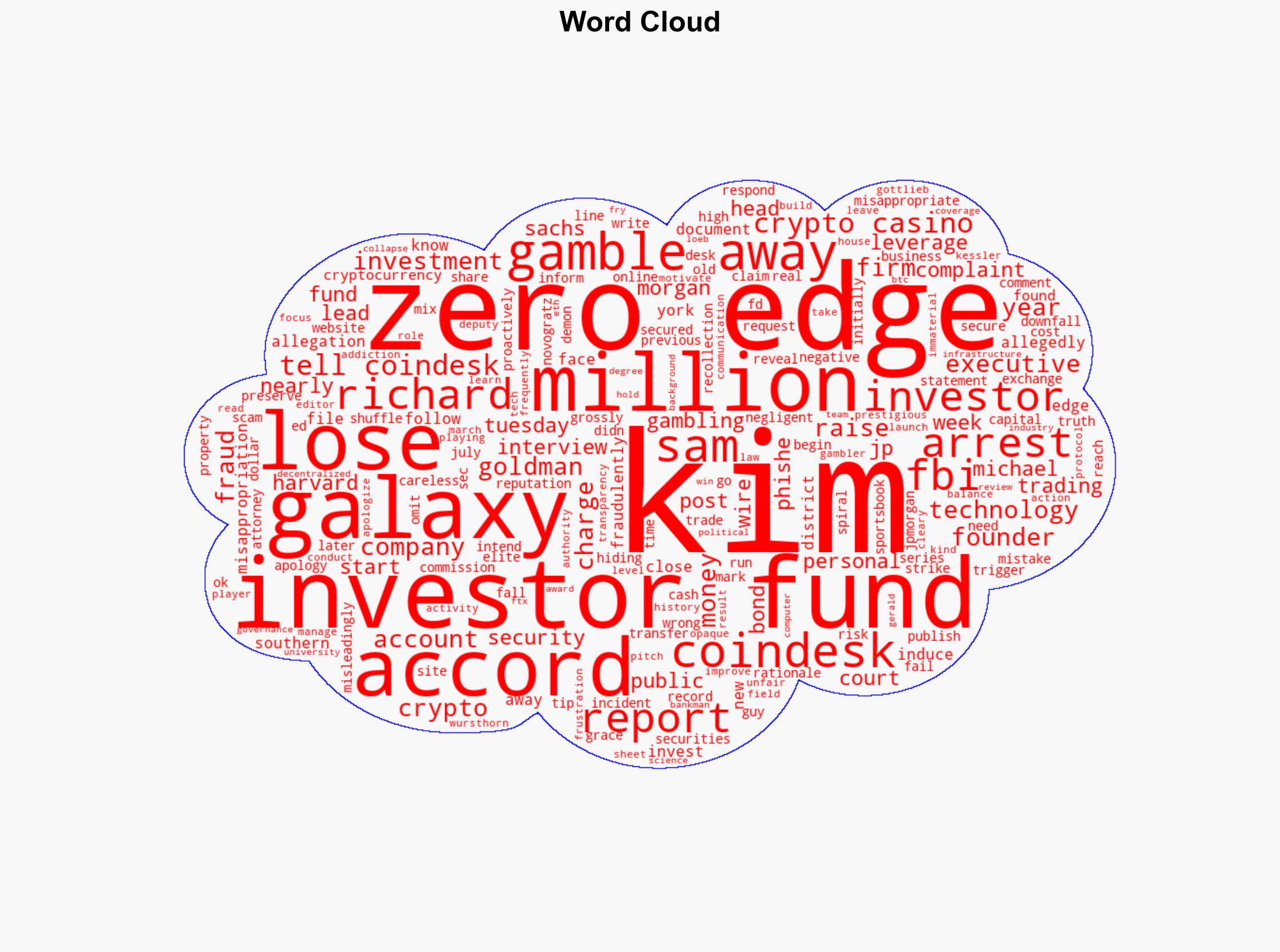 Crypto Casino Founder Richard Kim Arrested After Gambling Away Investor Funds - CoinDesk - Image 1