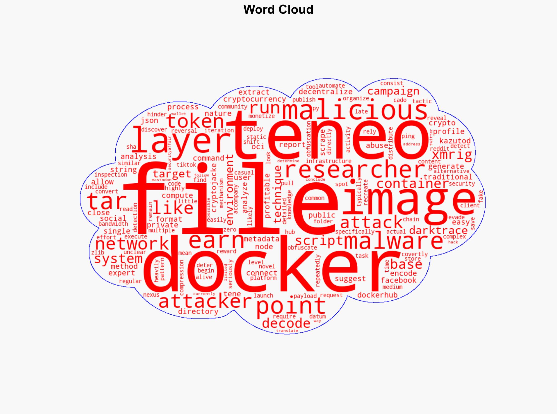 Crypto mining campaign targets Docker environments with new evasion technique - Securityaffairs.com - Image 1