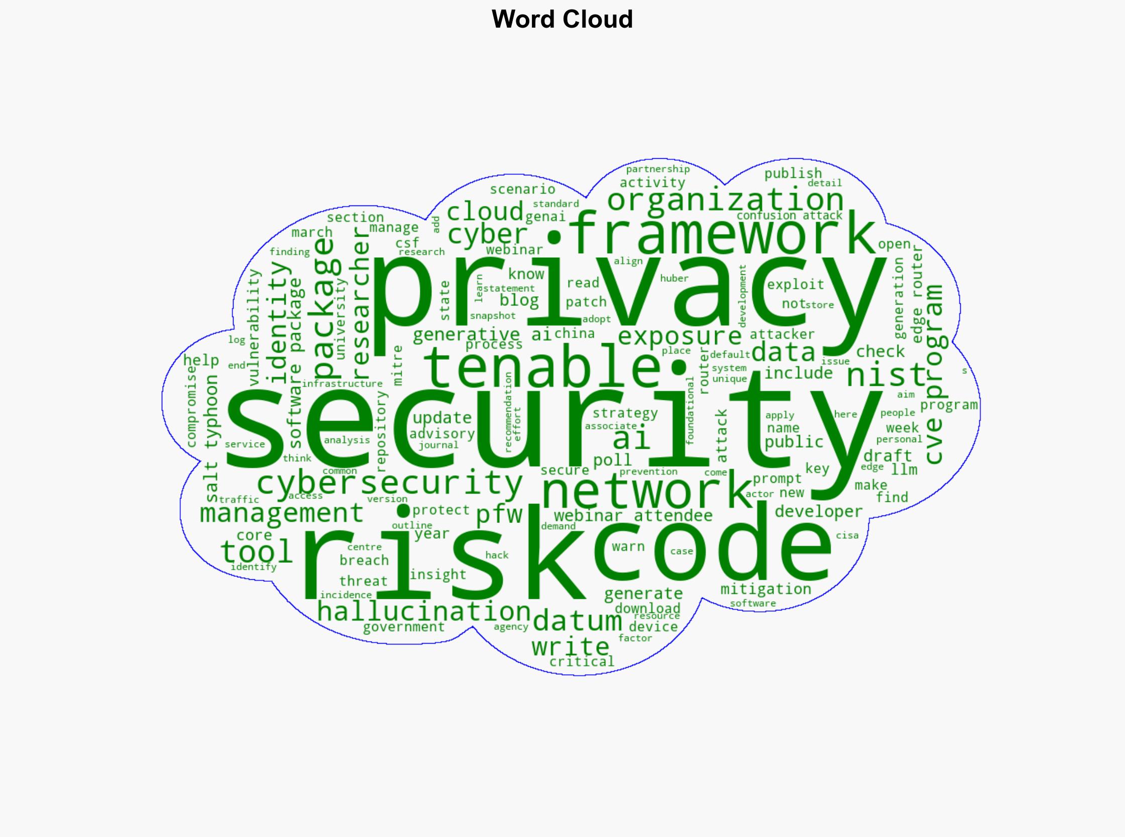 Cybersecurity Snapshot NIST Aligns Its Privacy and Cyber Frameworks While Researchers Warn About Hallucination Risks from GenAI Code Generators - Tenable.com - Image 1