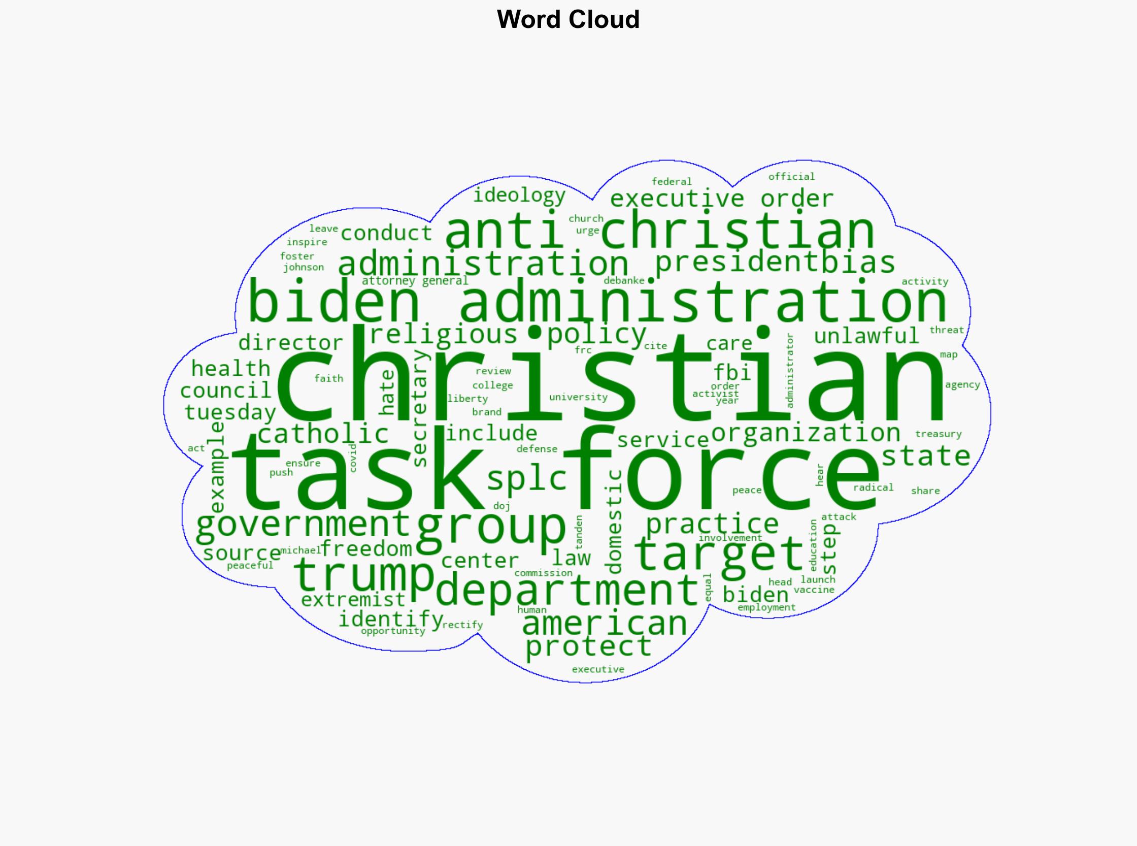 DOJ Launches Task Force to Eradicate Anti-Christian Bias - Daily Signal - Image 1