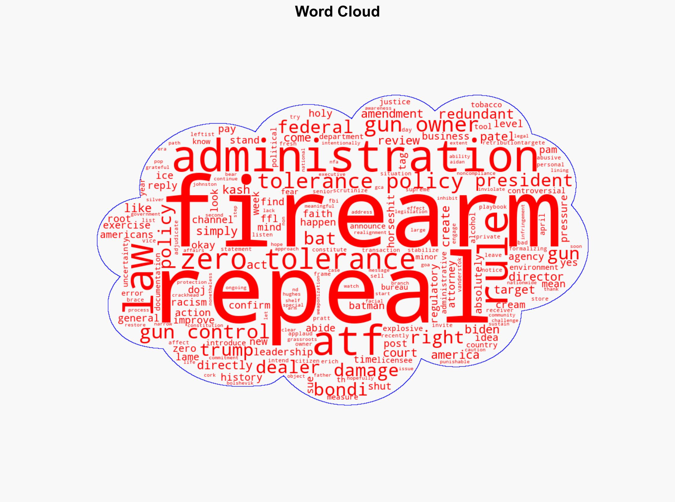 DOJ and ATF Repeal Zero Tolerance Policy - The Truth About Guns - Image 1