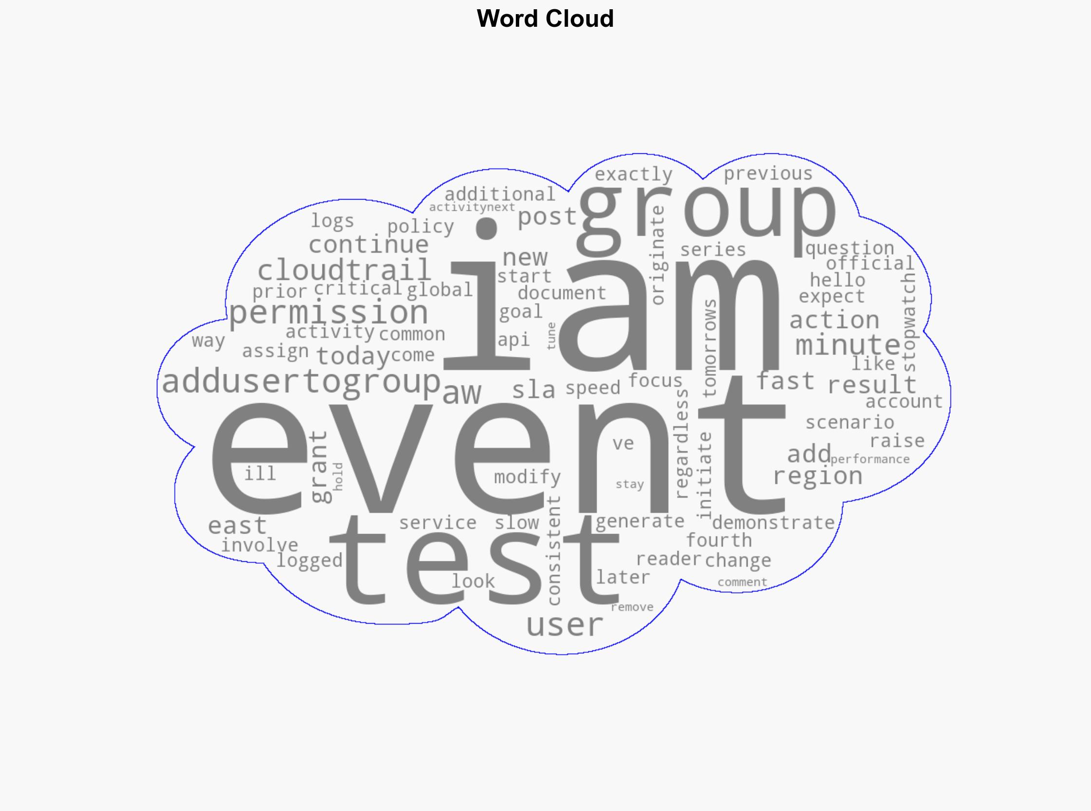 Daily Blog 811 Testing AWS Log latency - Modifying User Permissions - Hecfblog.com - Image 1