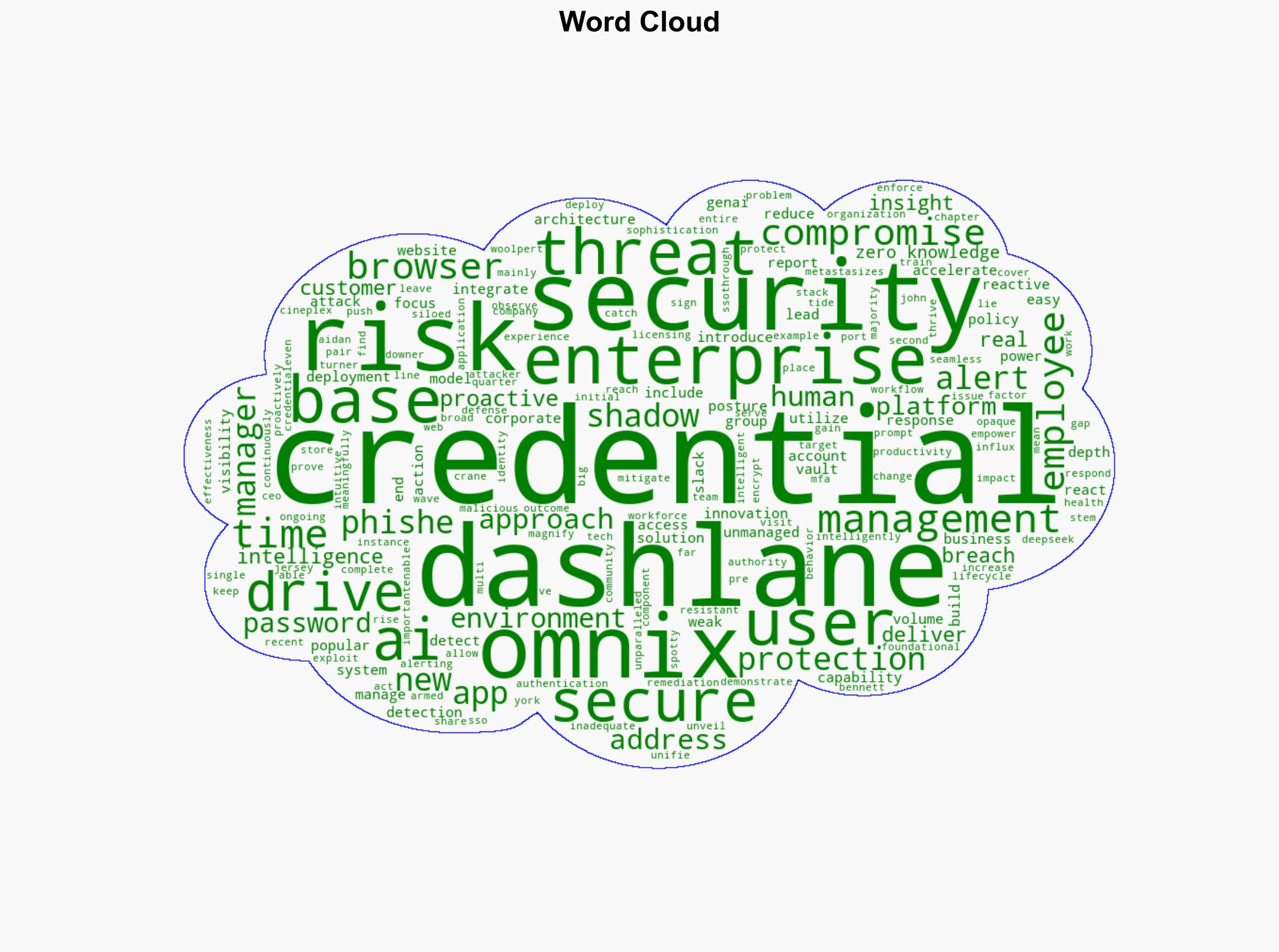 Dashlane introduces Omnix for AI-powered credential protection - Help Net Security - Image 1