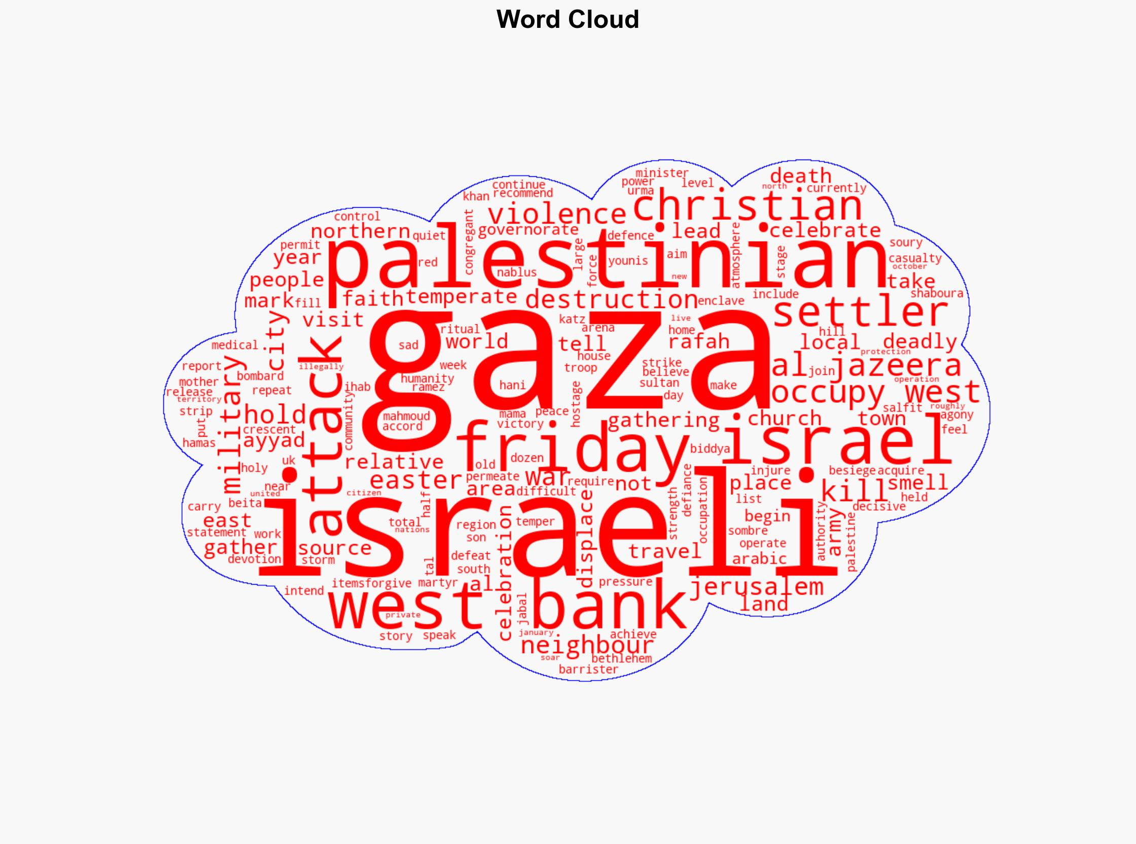Deadly sombre Good Friday as 50 people killed in Israeli attacks on Gaza - Al Jazeera English - Image 1