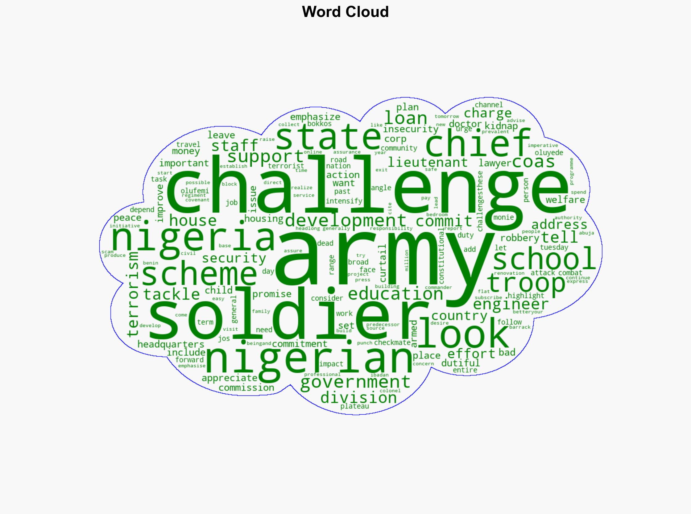 Defeat terrorism to secure Nigerias development COAS urges troops - The Punch - Image 1