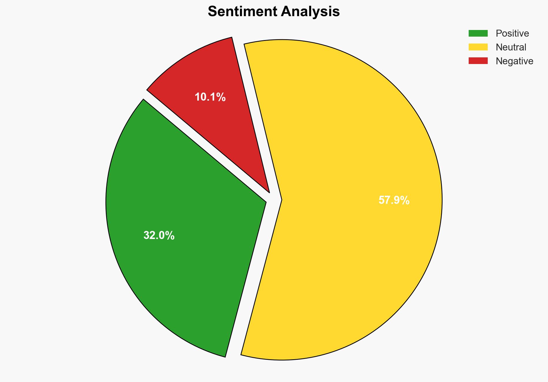 Demystifying Code-to-Cloud Security - DevOps.com - Image 2