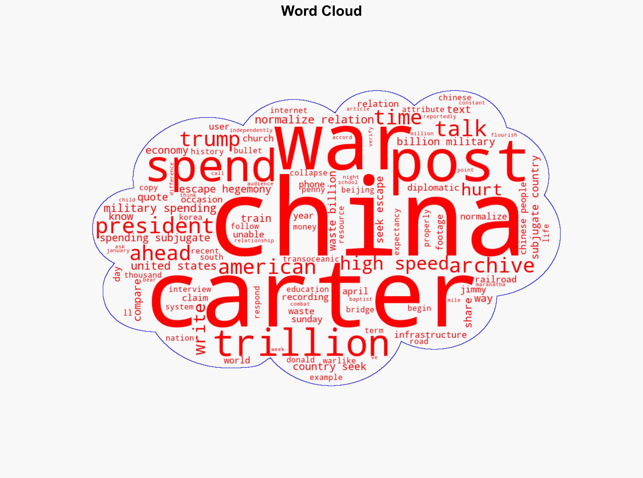Did Jimmy Carter say these quotes about China 'getting ahead of us' Here's what we know - Snopes.com - Image 1