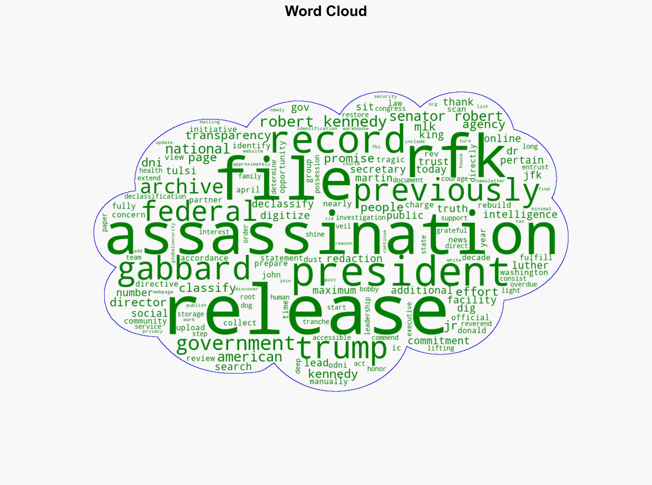 Director Gabbard and Secretary Kennedy Statement on Release of Previously Classified Senator Robert F Kennedy Assassination Records - Globalsecurity.org - Image 1