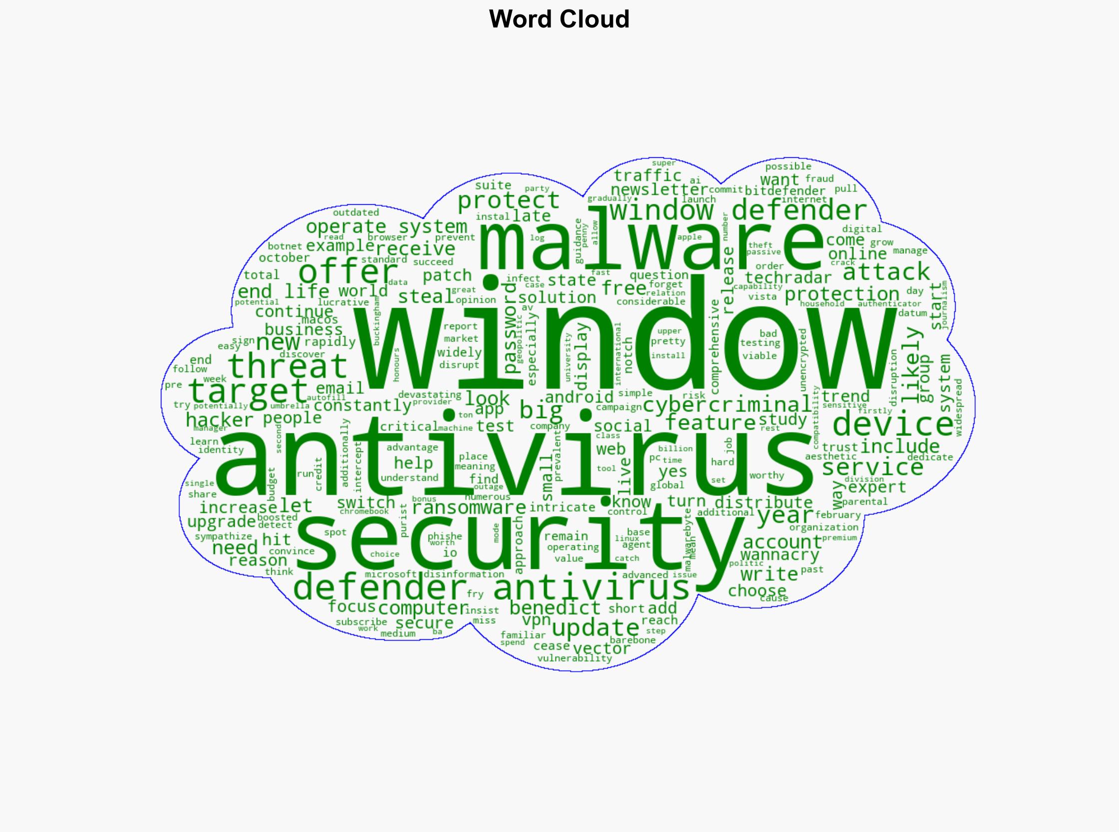 Do I really need antivirus for Windows 11 - TechRadar - Image 1
