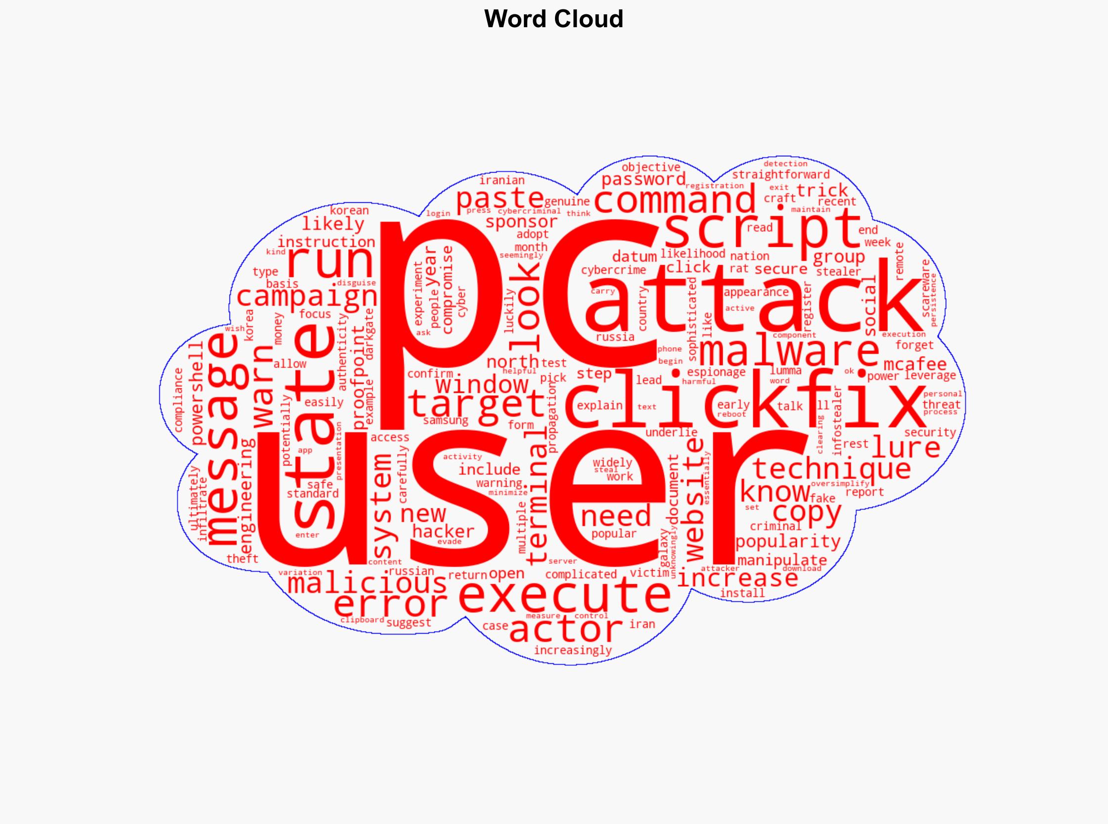 Do Not ClickIf You See This On Your PC Its An Attack - Forbes - Image 1