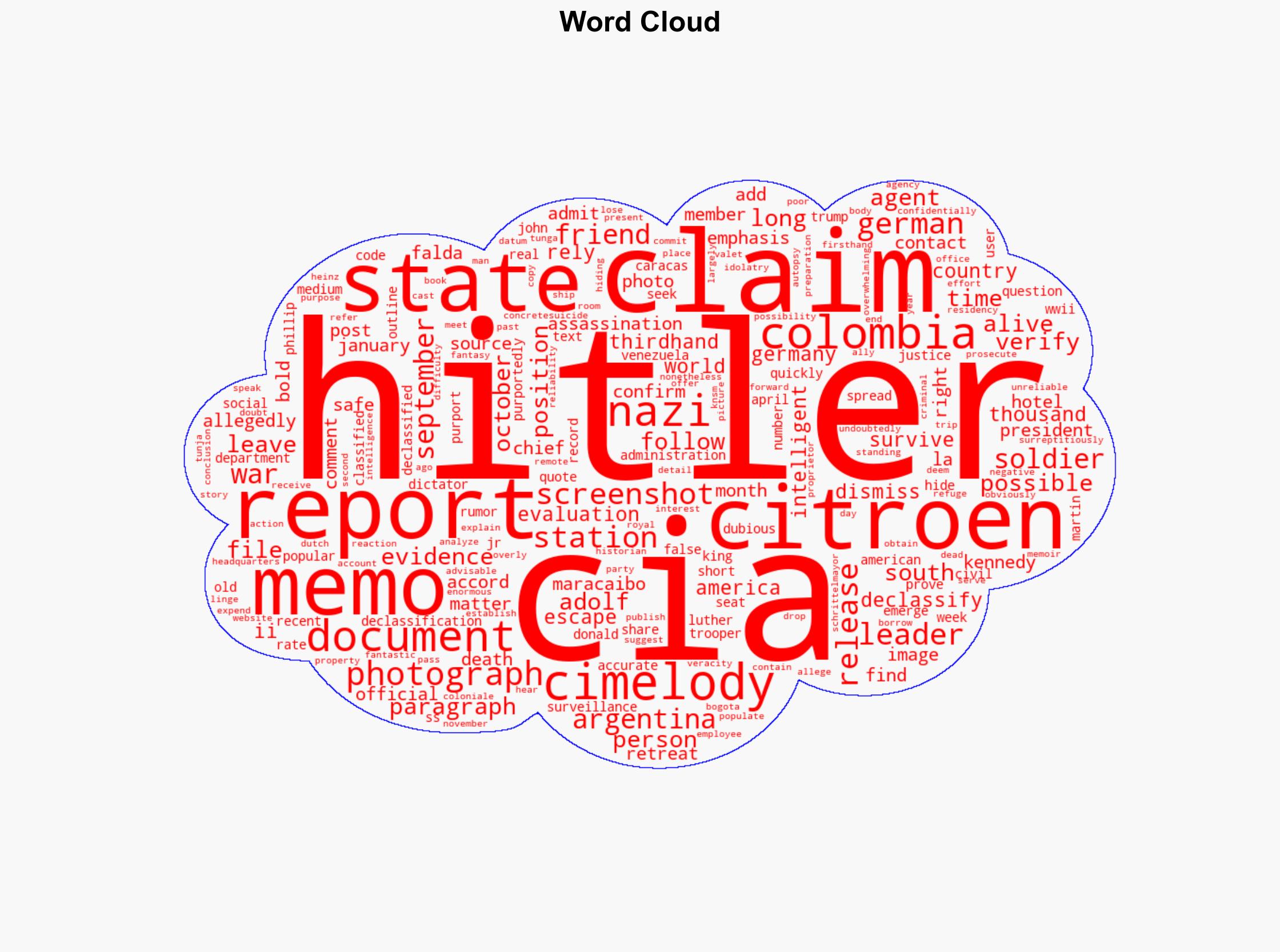 Documents don't show CIA confirmed Hitler left Germany for South America after WWII - Snopes.com - Image 1