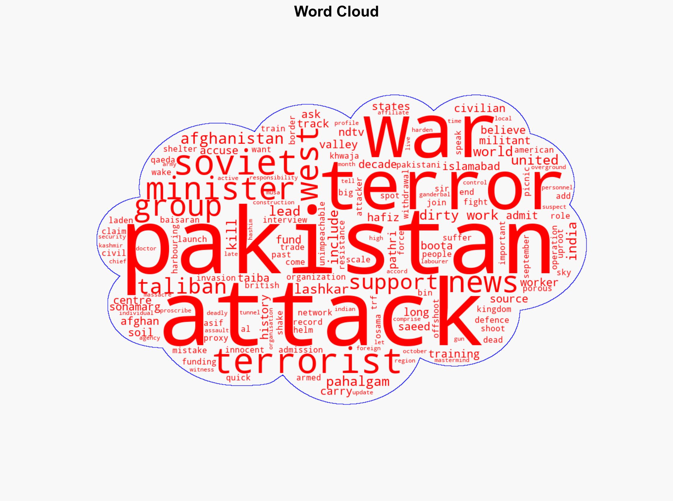 'Doing Dirty Work For US West' Pak Minister Admits Funding Terrorism - NDTV News - Image 1