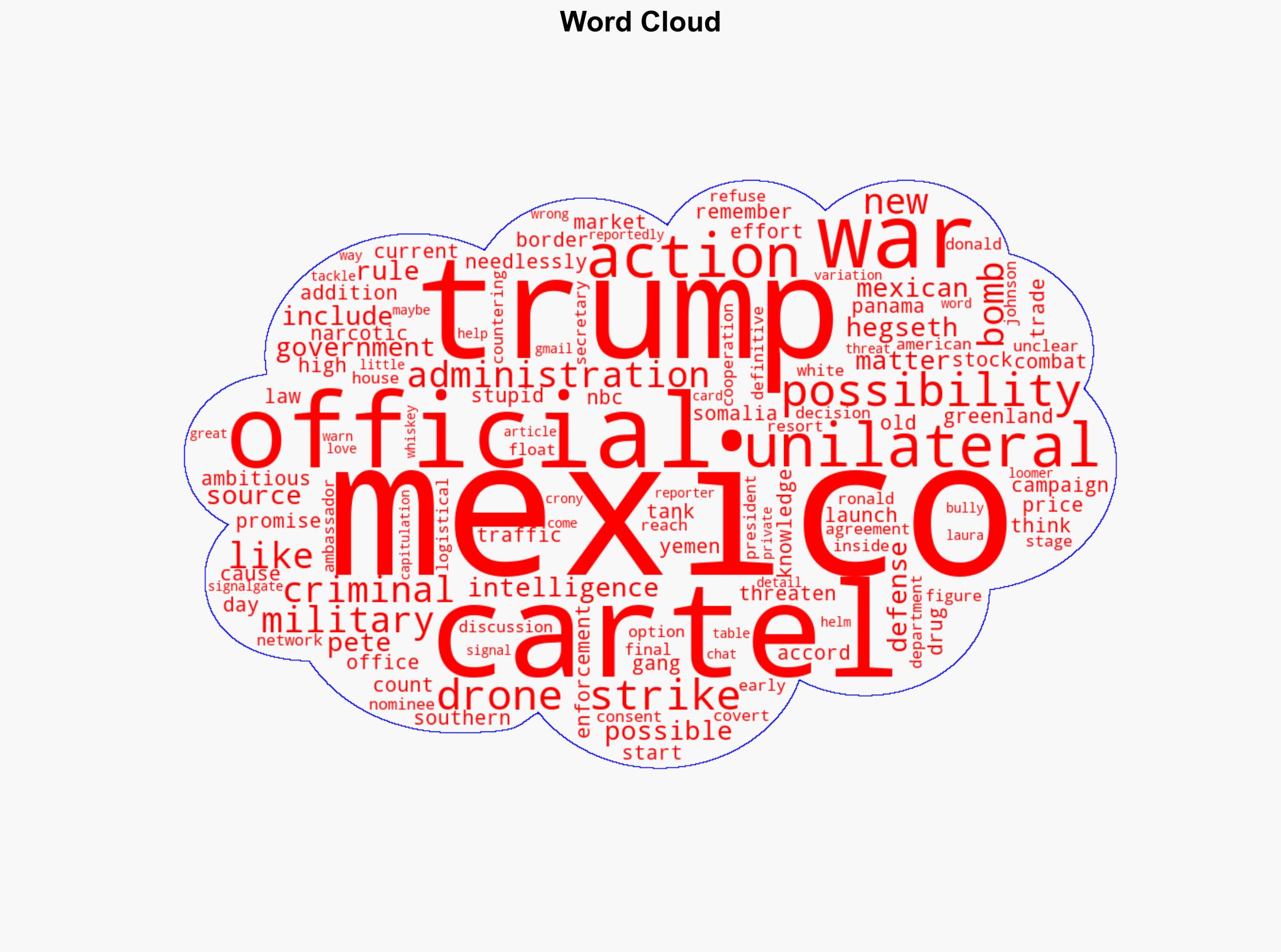 Donald 'No New Wars' Trump Considers Bombing Mexico - Crooksandliars.com - Image 1