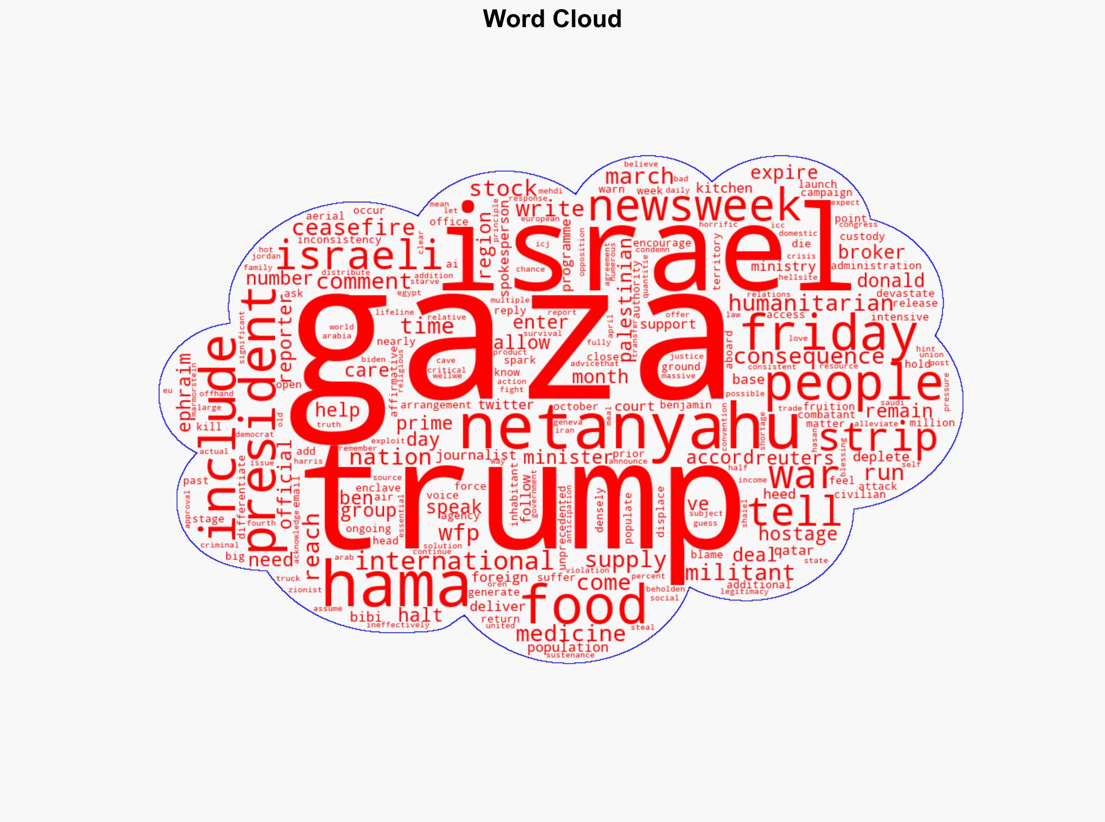 Donald Trump Reveals Humanitarian Concerns for Gaza in Netanyahu Call - Newsweek - Image 1