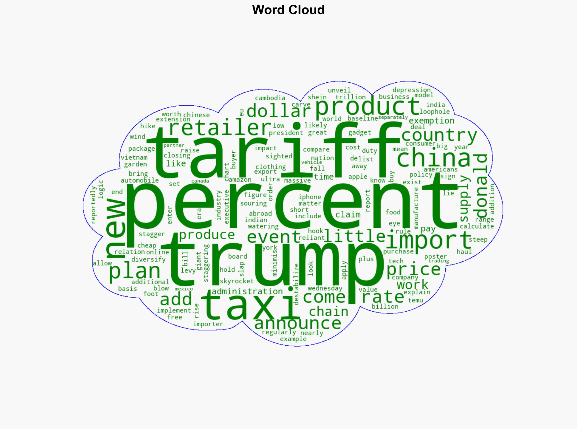Donald Trump announces tariffs that could raise the price of almost everything you buy - The Verge - Image 1