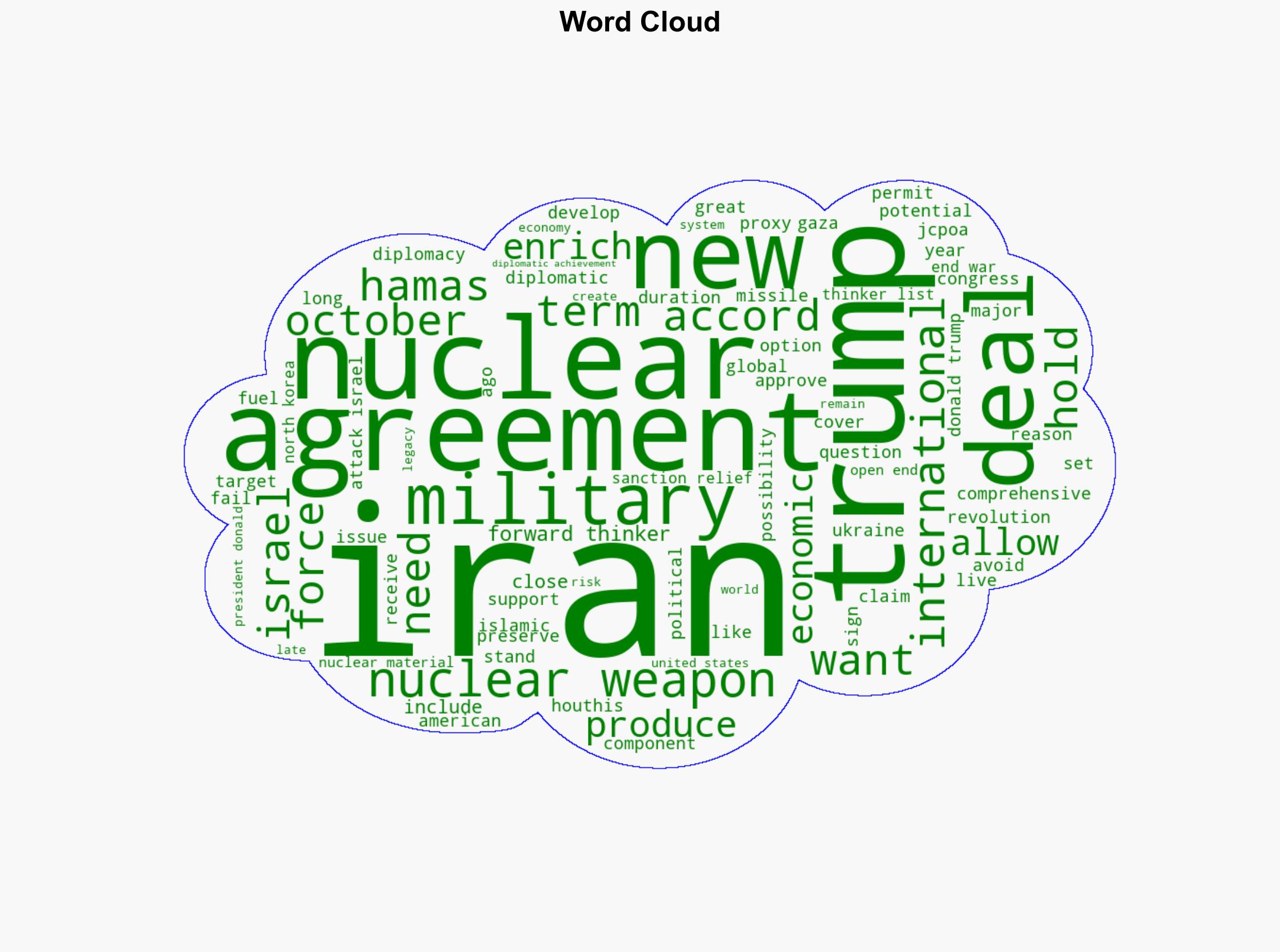 Dont Rule Out a US-Iran Nuclear Deal Just Yet - Project Syndicate - Image 1
