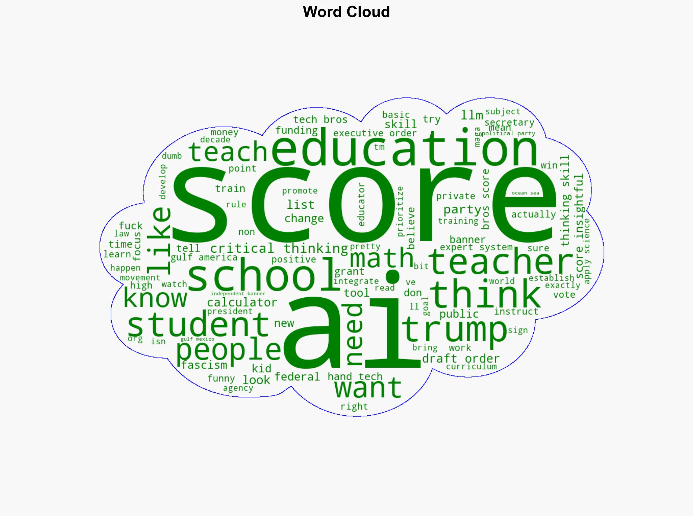 Draft Executive Order Outlines Plan To Integrate AI Into K-12 Schools - Slashdot.org - Image 1