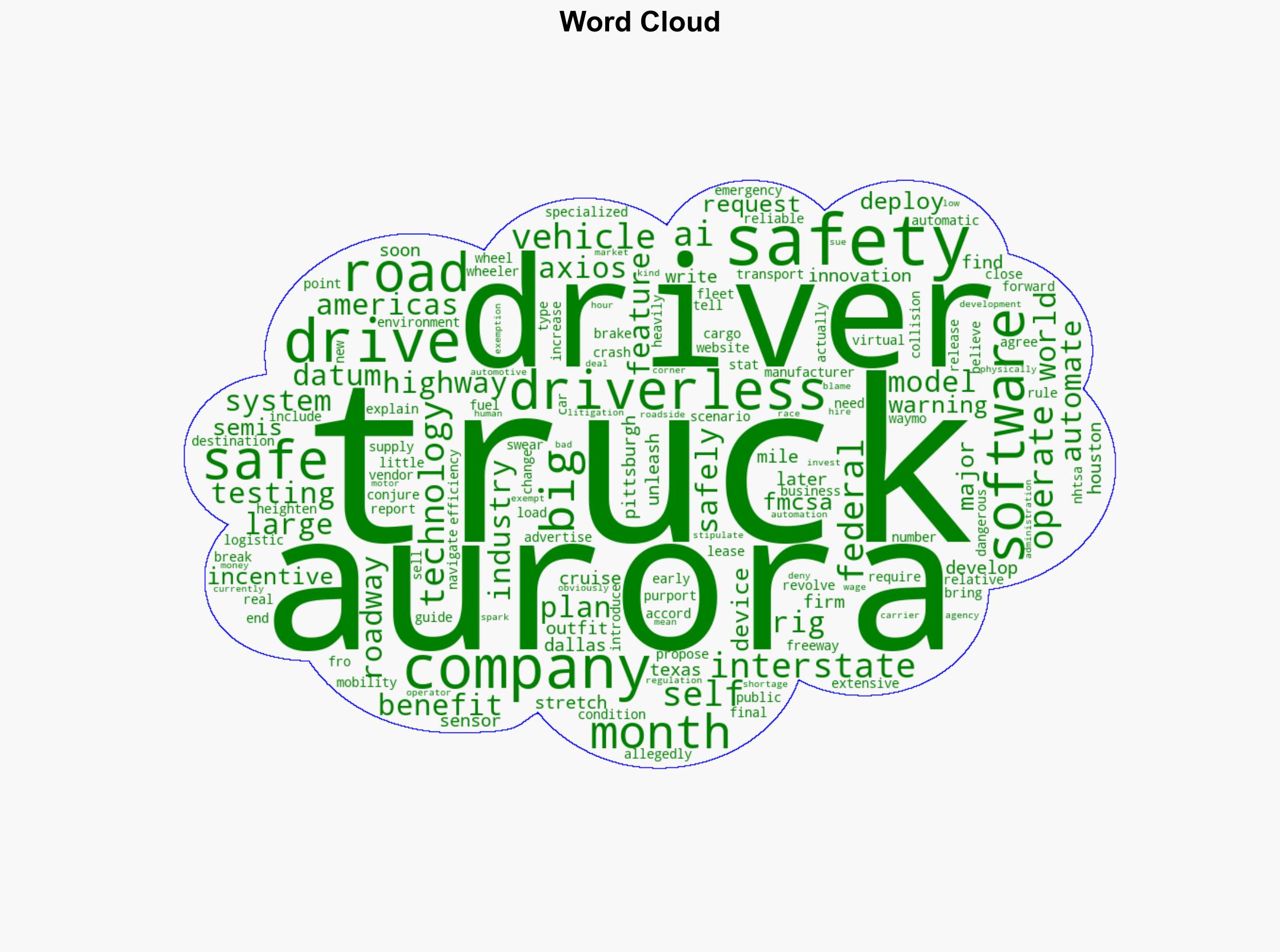 Driverless Semi-Trucks Are Coming Soon to a Highway in Texas - Gizmodo.com - Image 1