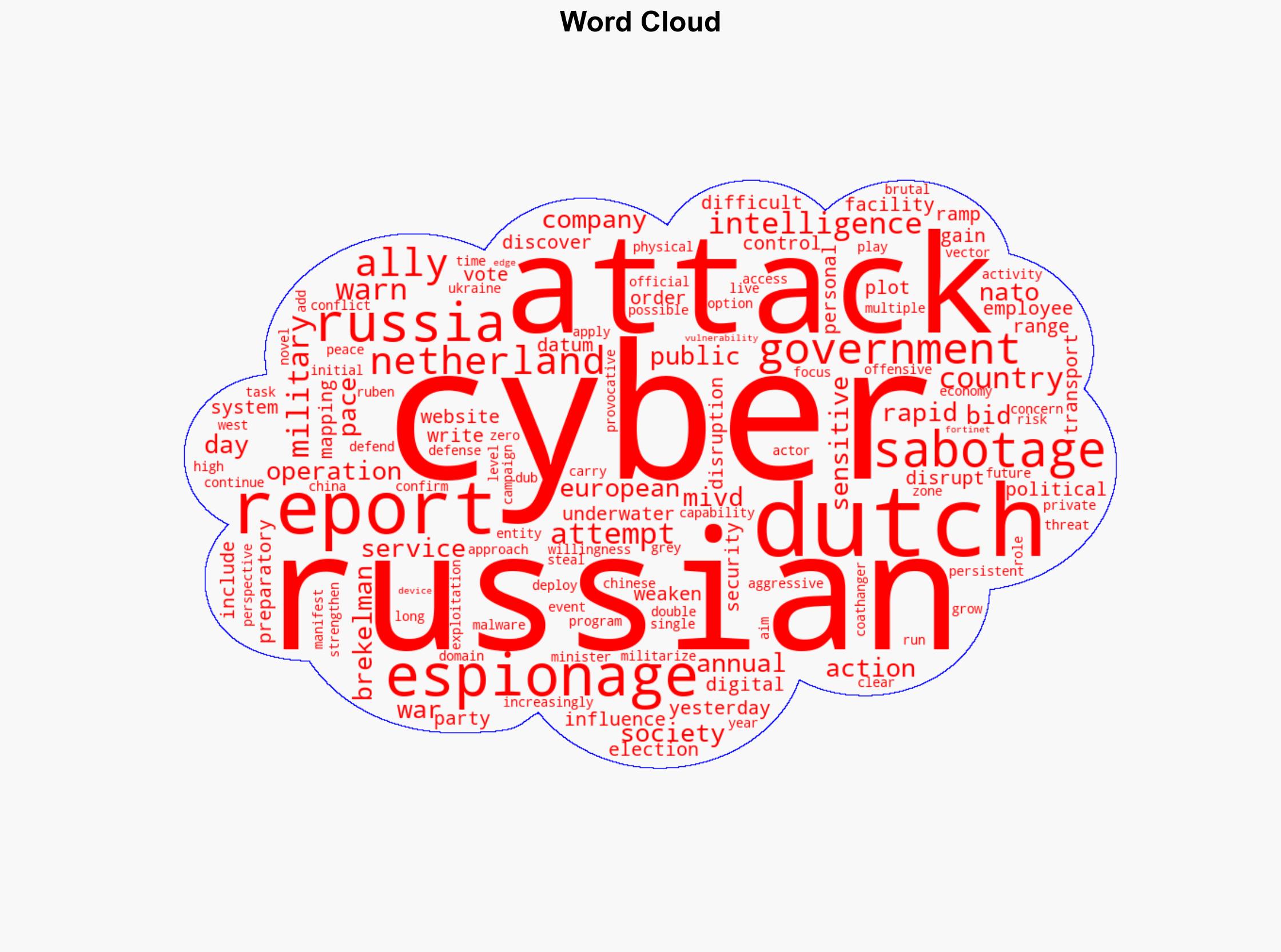 Dutch Warn of Whole of Society Russian Cyber-Threat - Infosecurity Magazine - Image 1