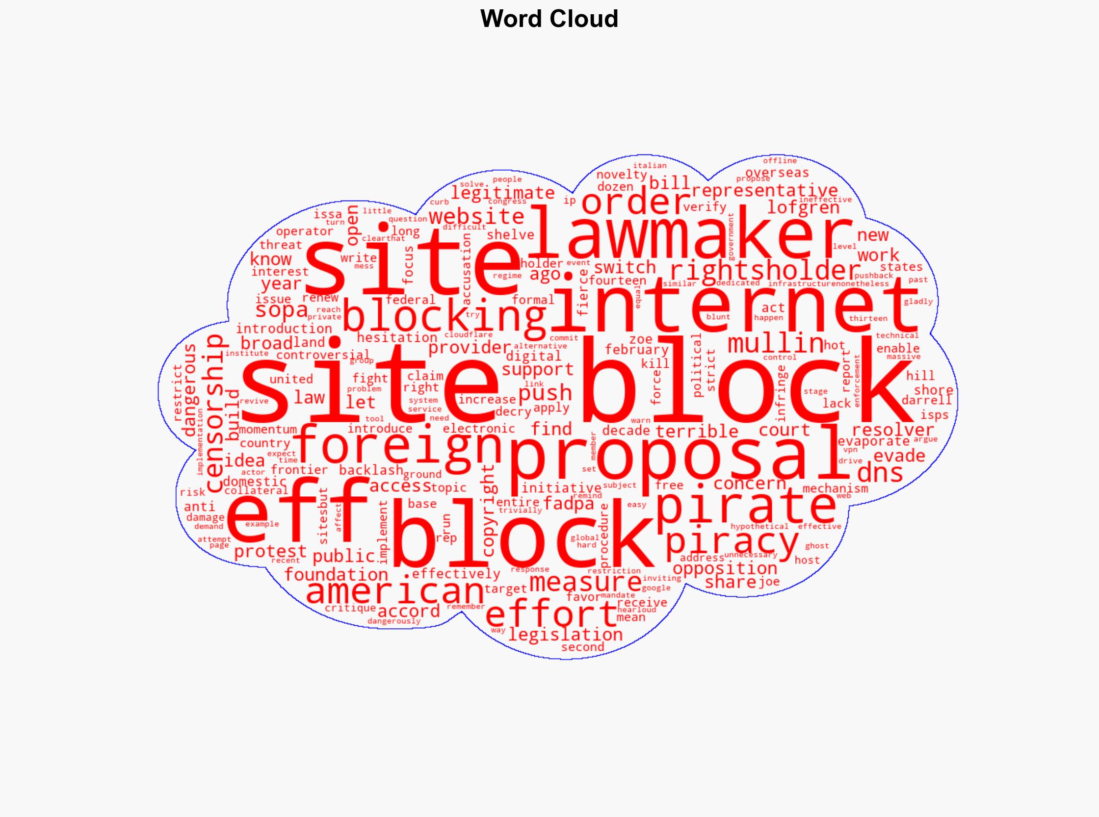 EFF Vows to Fight Back Against US Site Blocking Bills - Torrentfreak.com - Image 1