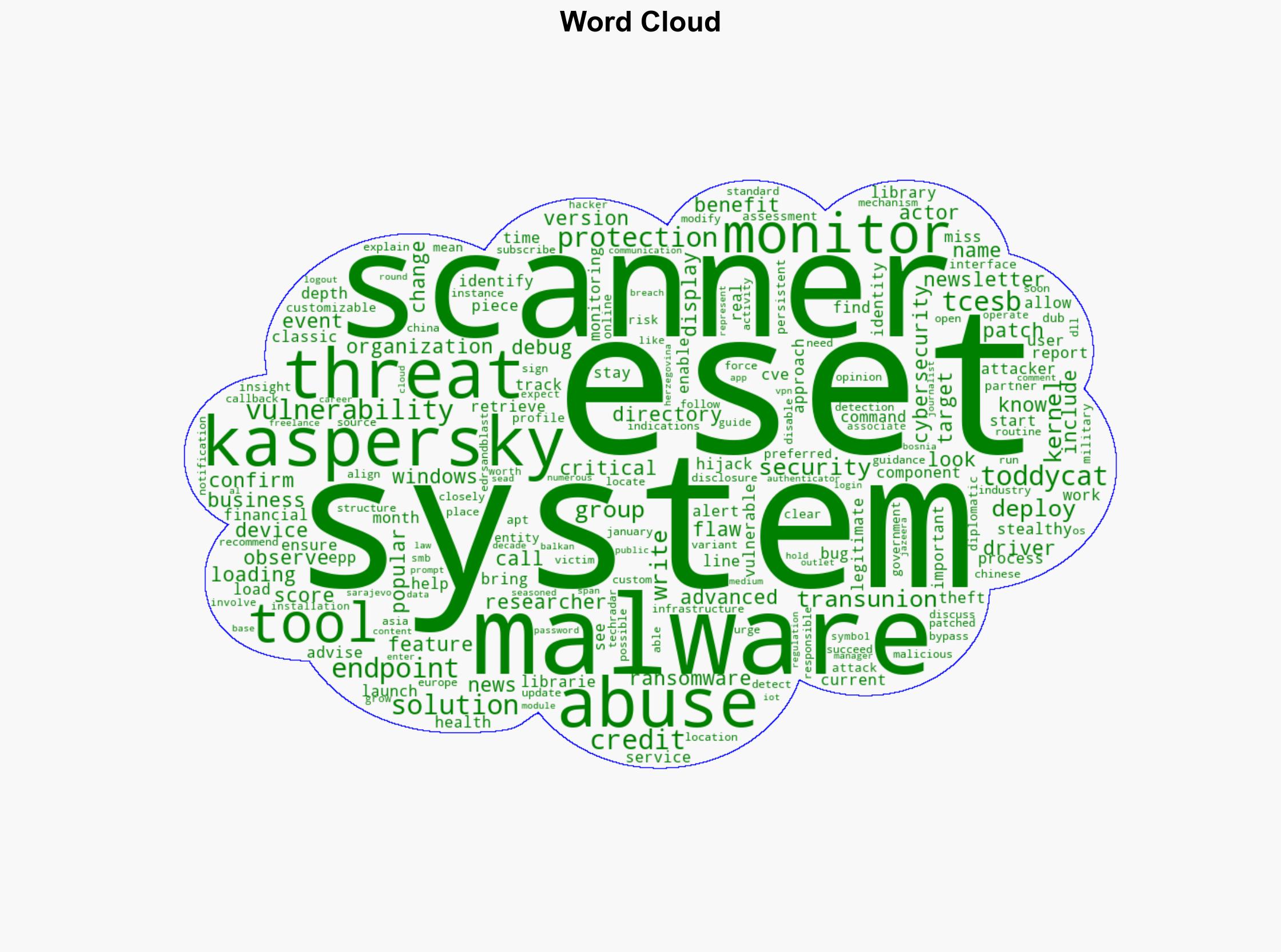 ESET security scanner vulnerability used to deploy TCESB malware - TechRadar - Image 1