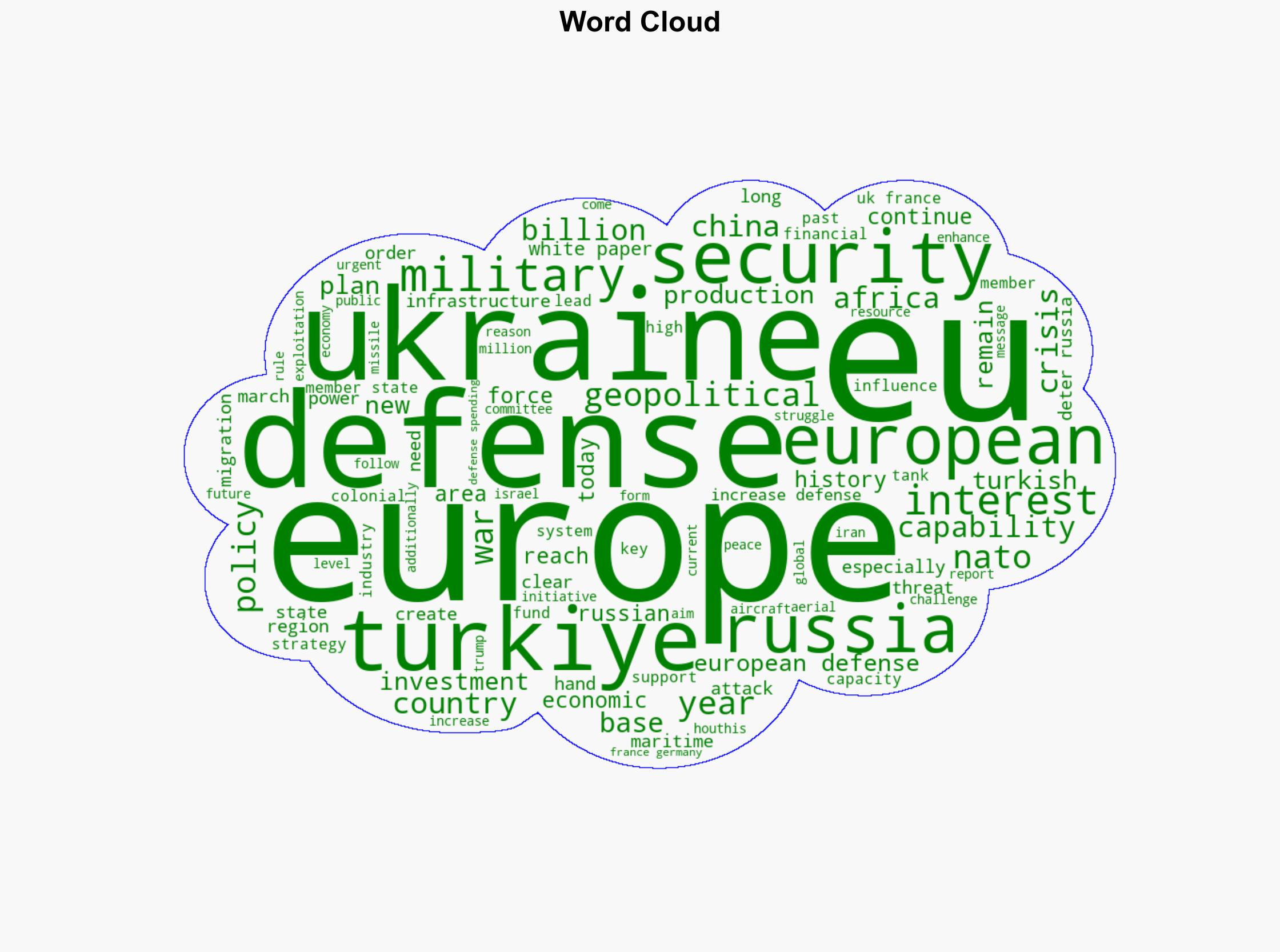 EU Defense Identity Without the US and the Position of Turkiye - Globalresearch.ca - Image 1
