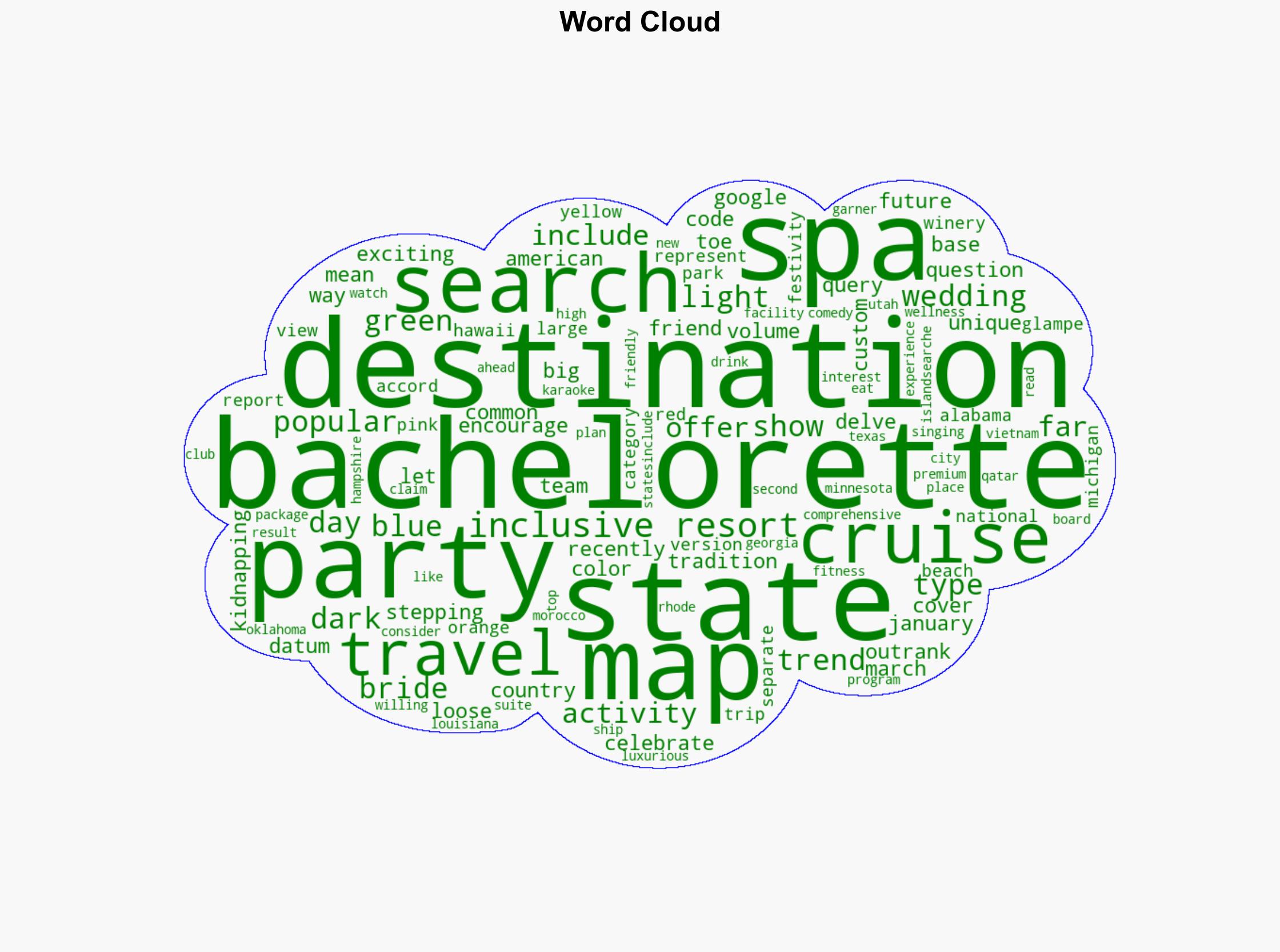 Each States Favorite Bachelorette Party Destination Mapped - Mental Floss - Image 1