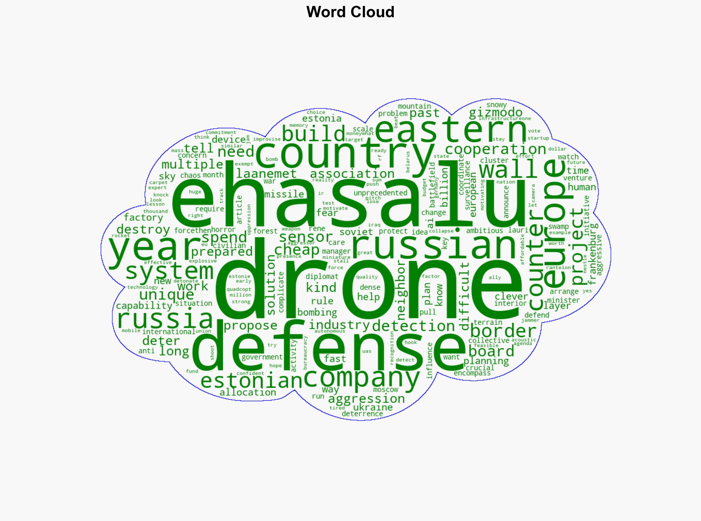 Eastern Europe Wants to Build a Drone Wall to Keep Out Russia - Gizmodo.com - Image 1