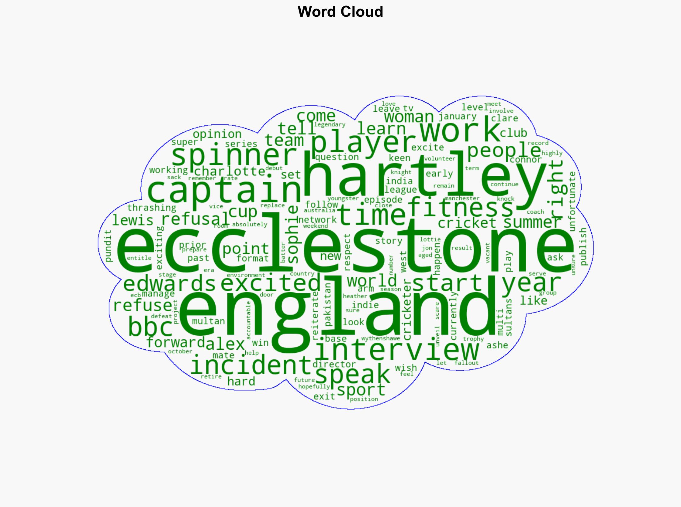 Ecclestone keen to 'move on' from Hartley incident - BBC News - Image 1