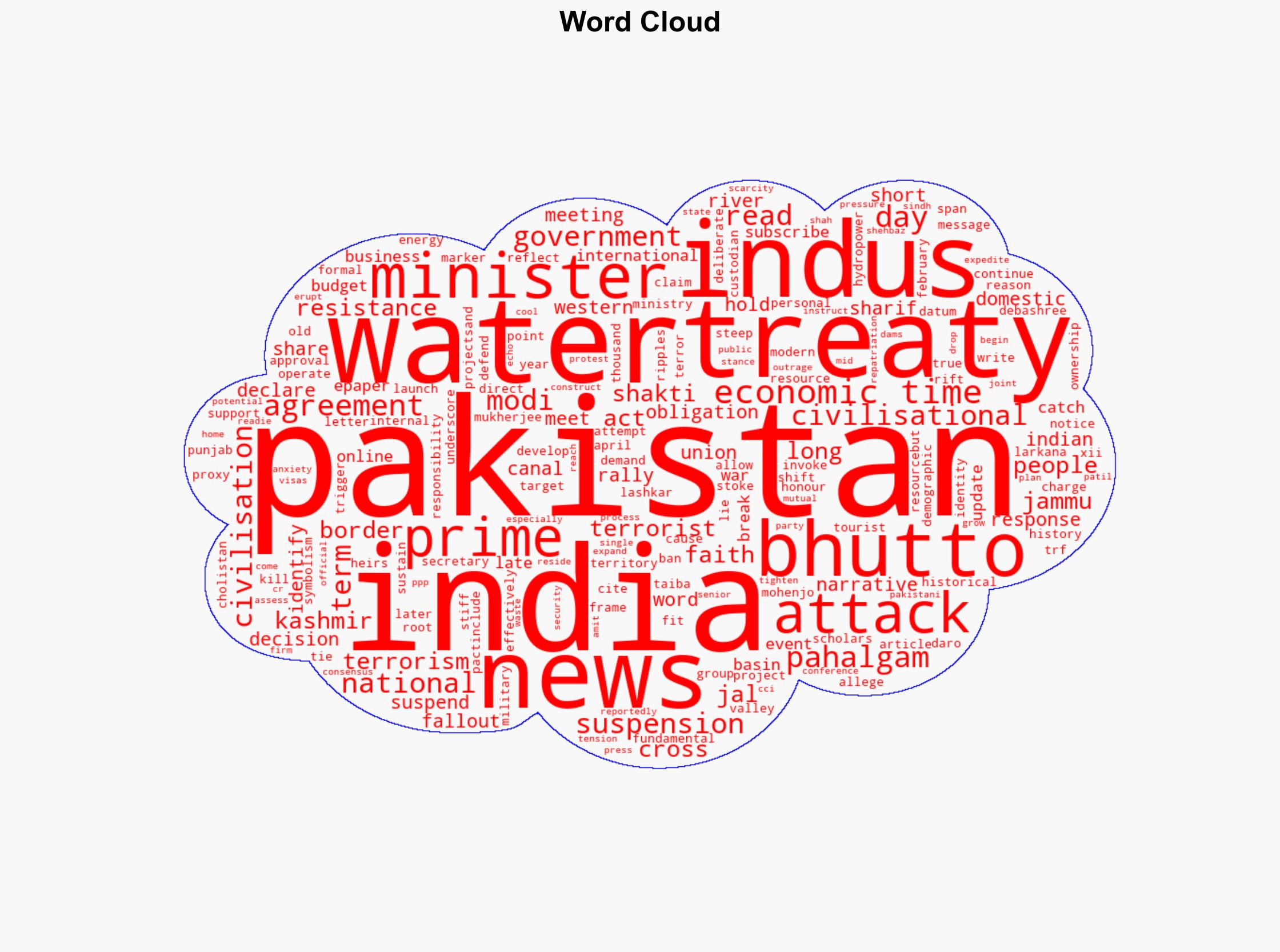 Either water will flow or their blood will Pakistan's Bilawal Bhutto threatens India as Indus Waters Treaty collapses - The Times of India - Image 1