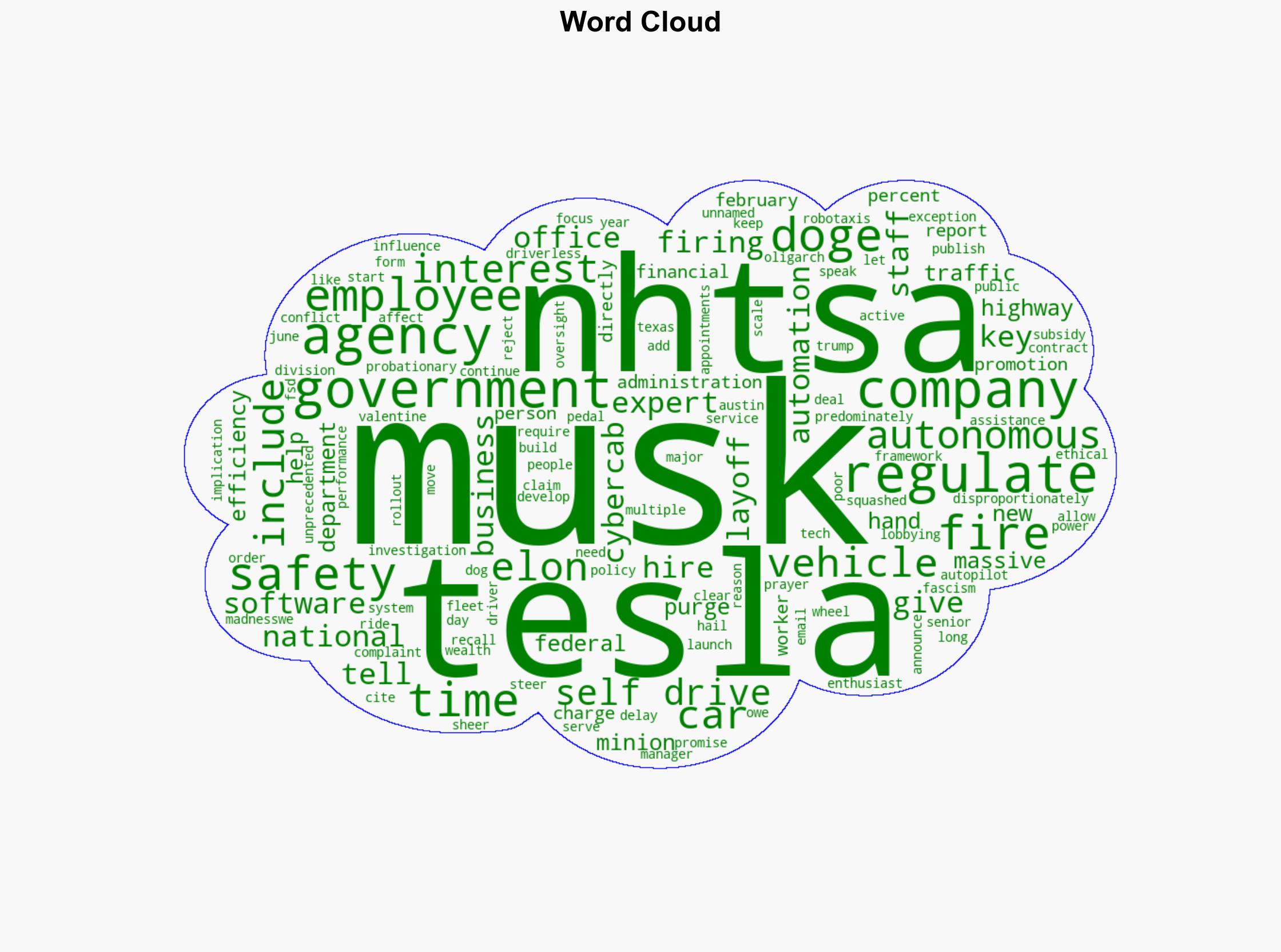 Elon Musks DOGE Gives Tesla Massive Helping Hand With Newest Purge - The New Republic - Image 1