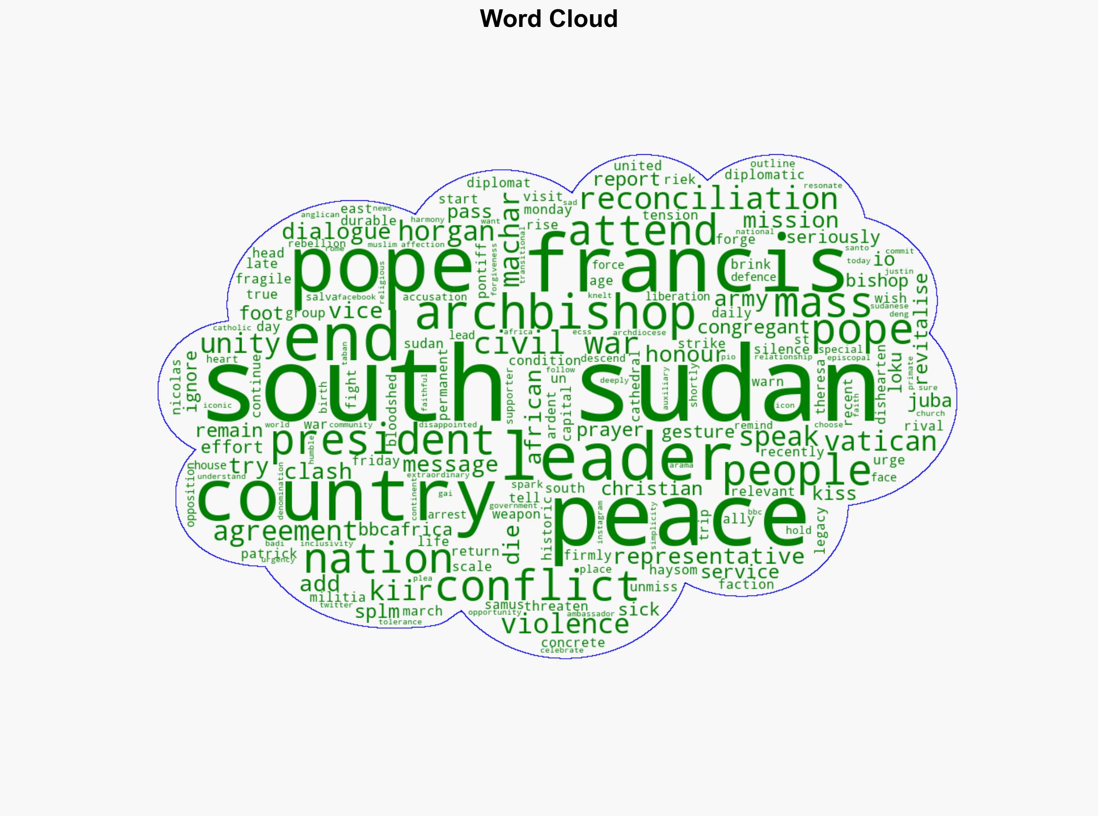 End conflict to honour Pope Vatican diplomat tells South Sudan - BBC News - Image 1