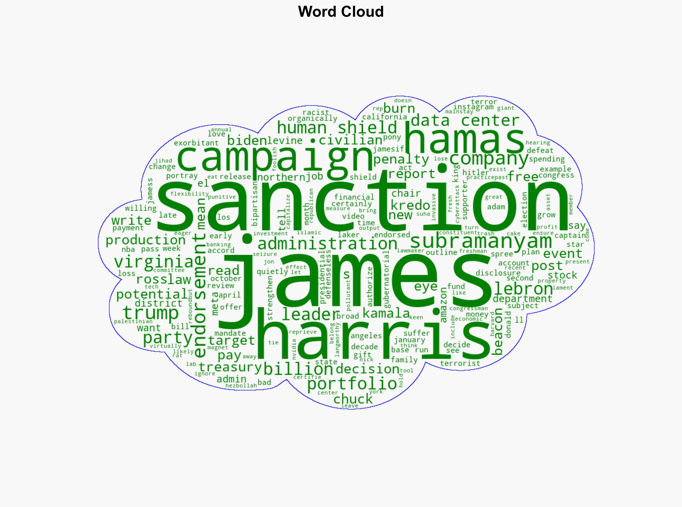 Endorsing Kamala Harris Paid Off for LeBron James Plus Trump Admin Teases 'Human Shield' Sanctions on Hamas - Washington Free Beacon - Image 1