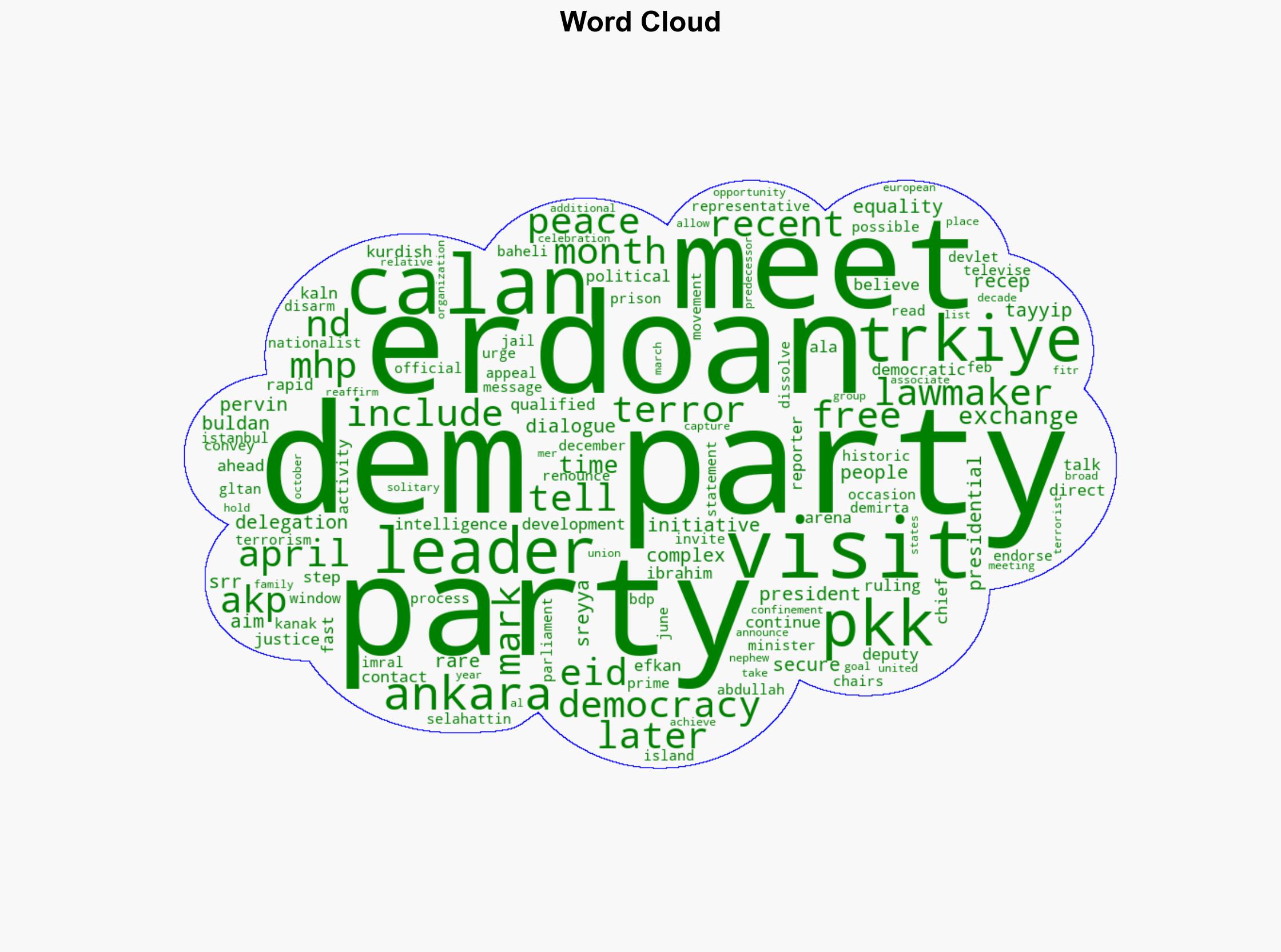 Erdoan meets with DEM Party in rare dialogue - Hurriyet Daily News - Image 1