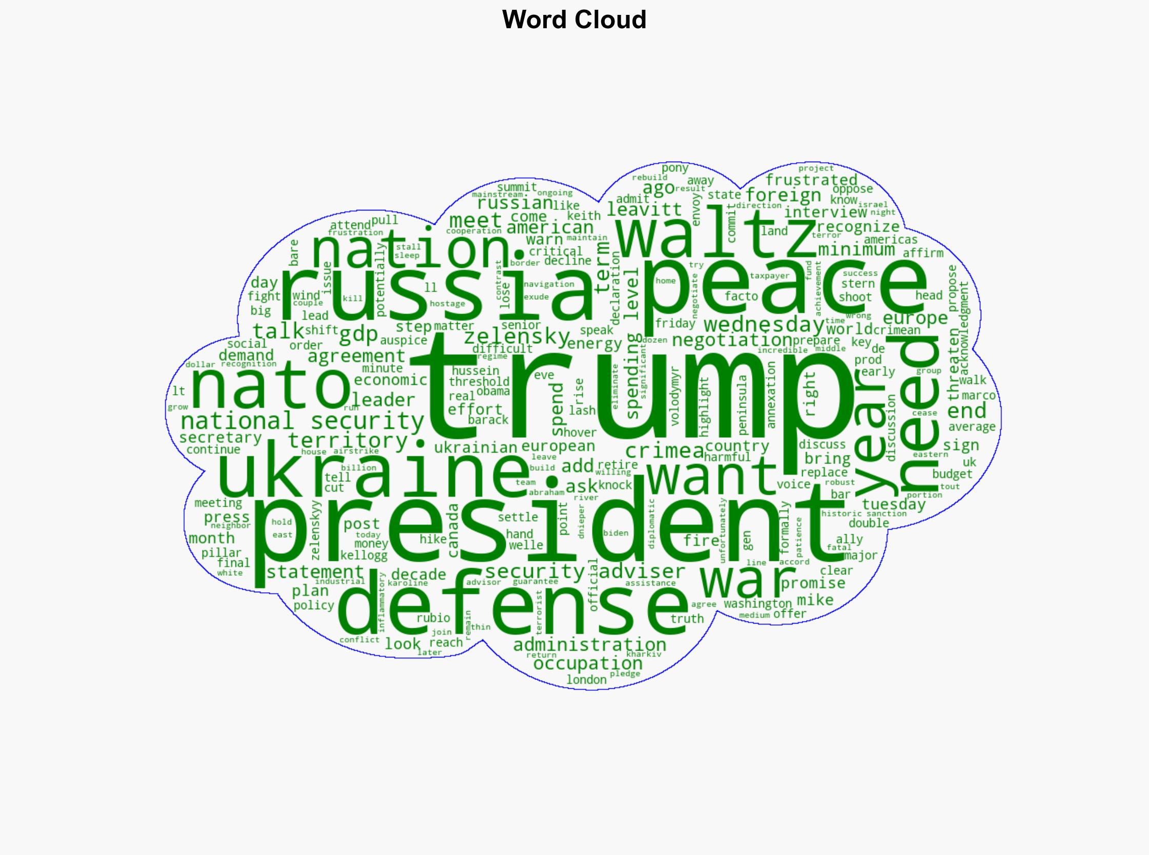 Europe needs to step up defense spending National Security Adviser Mike Waltz says as Trump threatens to pull out of Ukraine peace talks - New York Post - Image 1