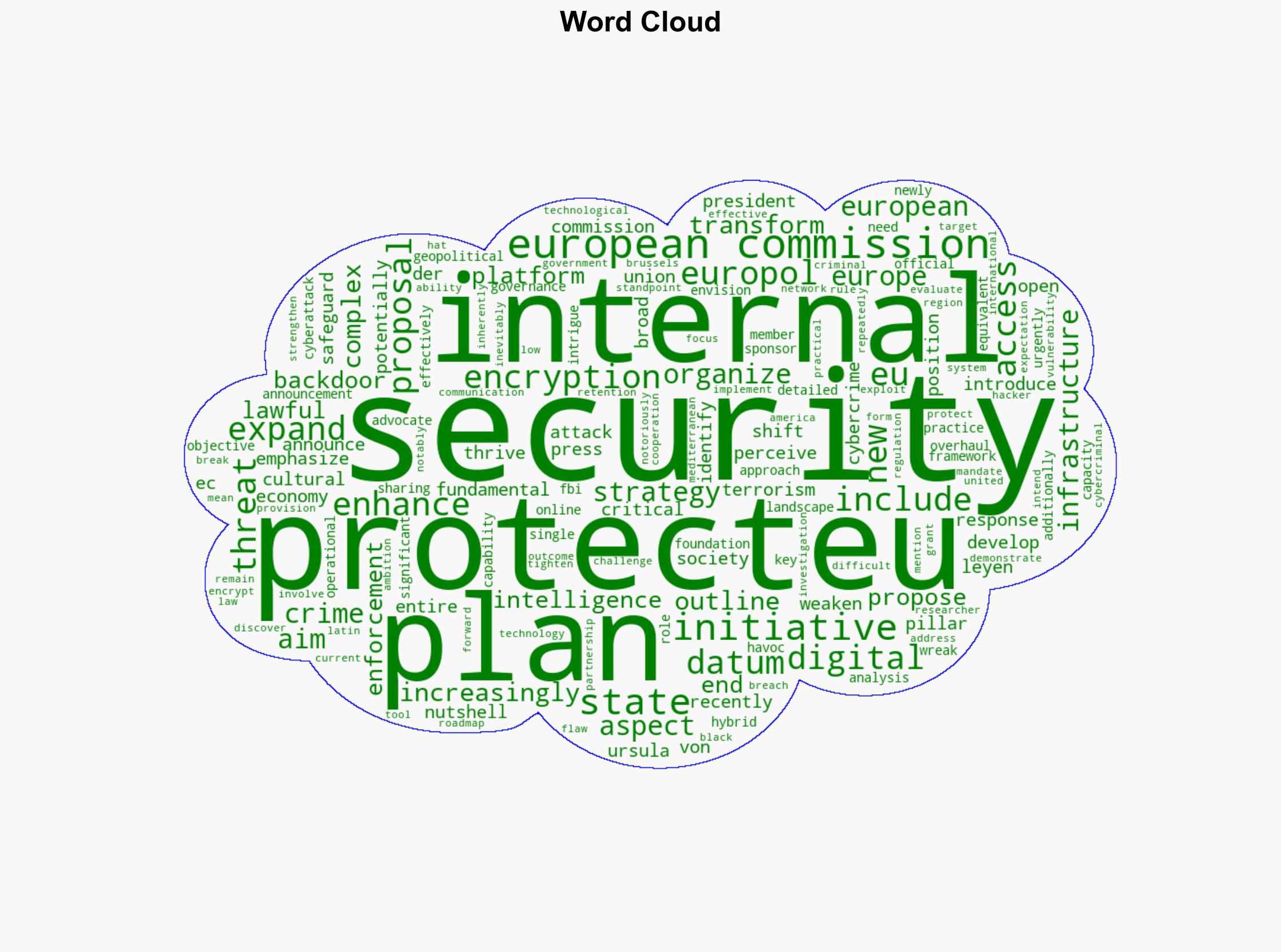 Europe proposes backdoors in encrypted platforms under new security strategy - TechSpot - Image 1