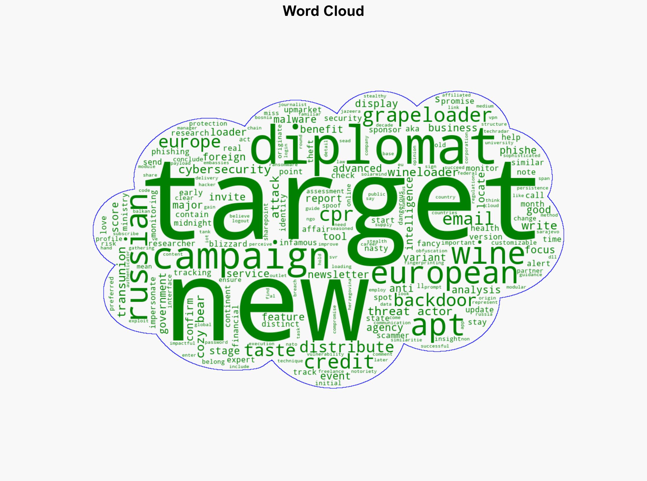 European diplomats targeted by Russian phishing campaign promising fancy wine tasting - TechRadar - Image 1