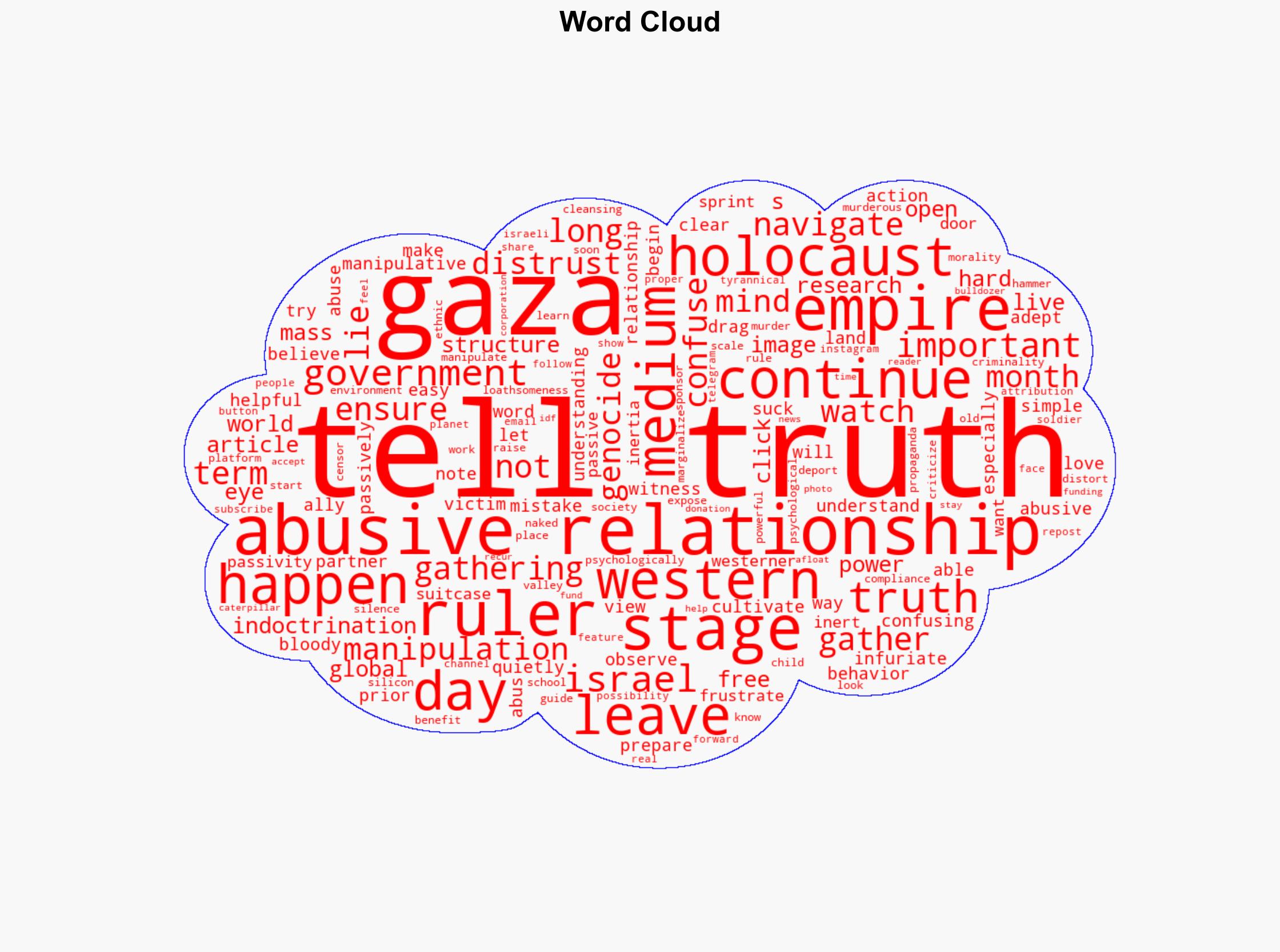 Every Day the Gaza Holocaust Continues the Empire Tells the Truth About Itself - Globalresearch.ca - Image 1