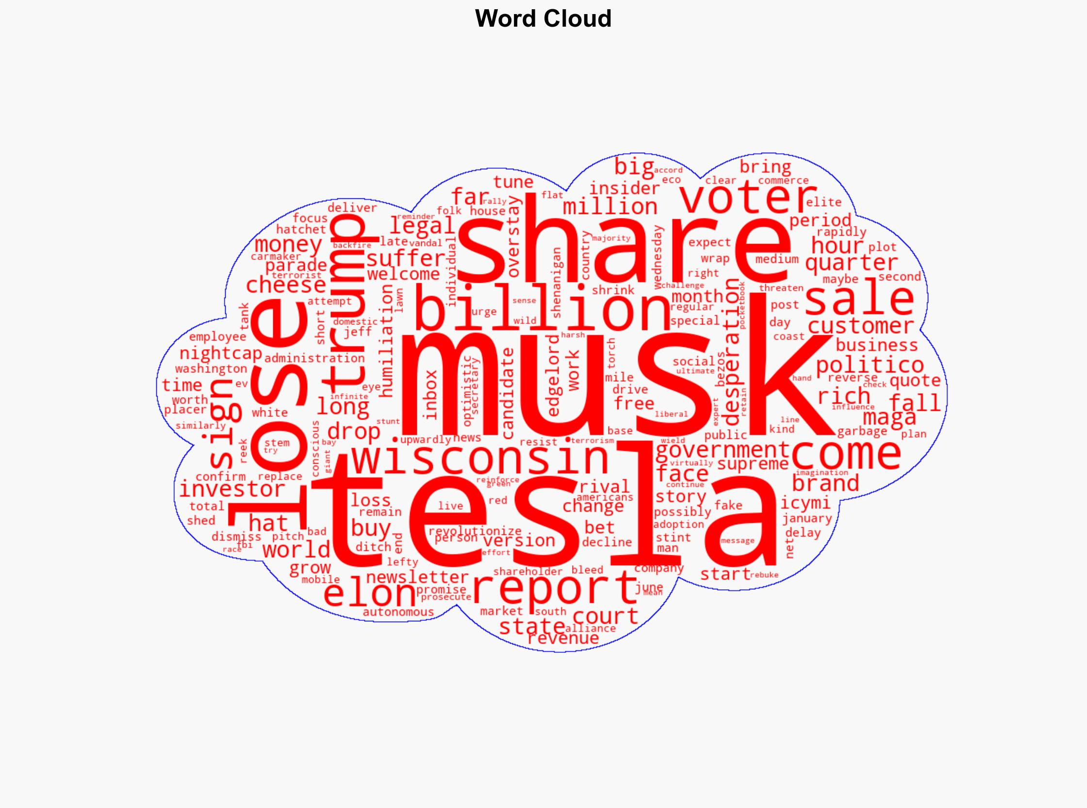 Everything is blowing up in Elon Musks face - CNN - Image 1