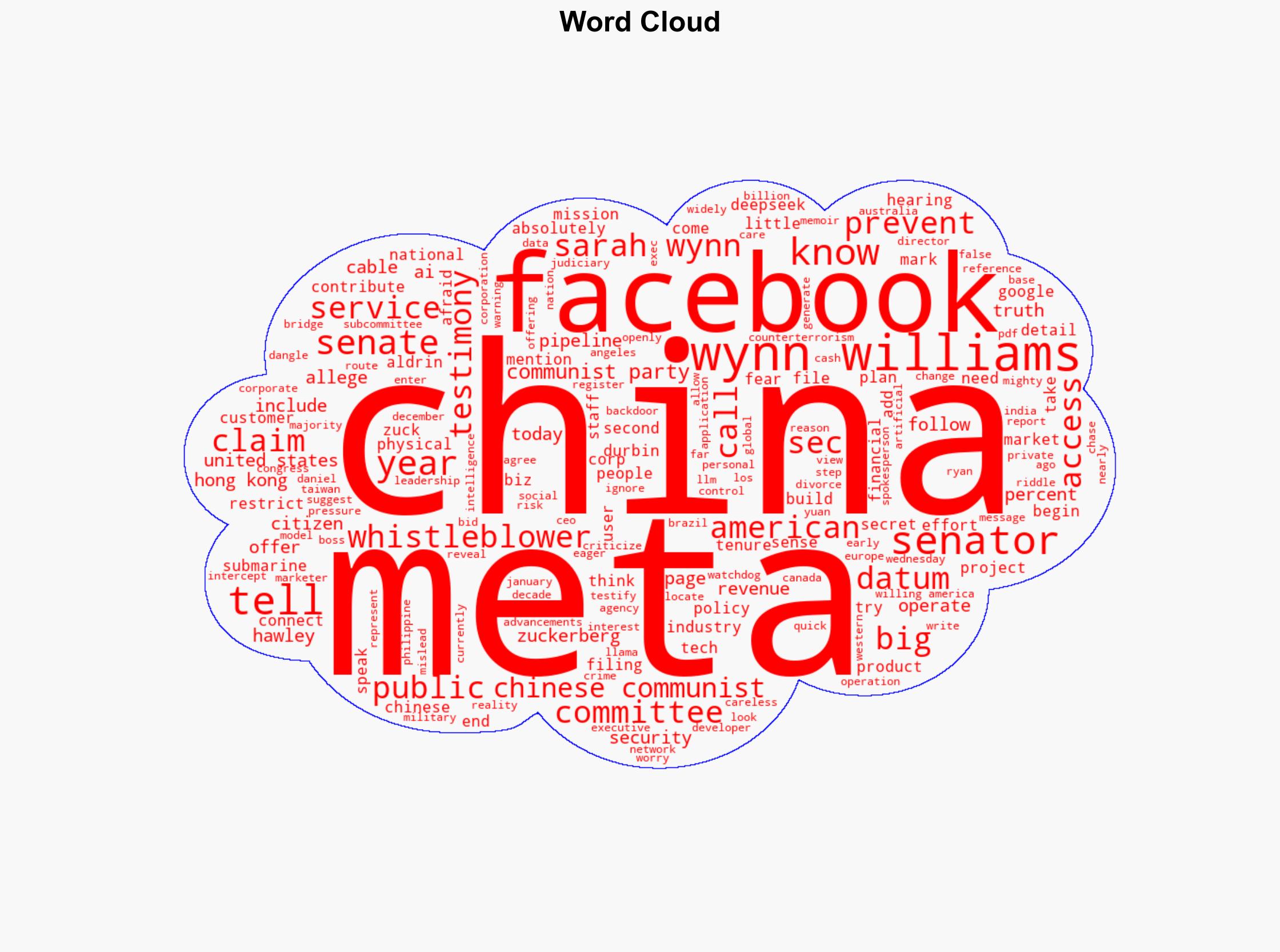 Ex-Meta exec tells Senate Zuck's biz dangled US citizen data in bid to enter China - Theregister.com - Image 1