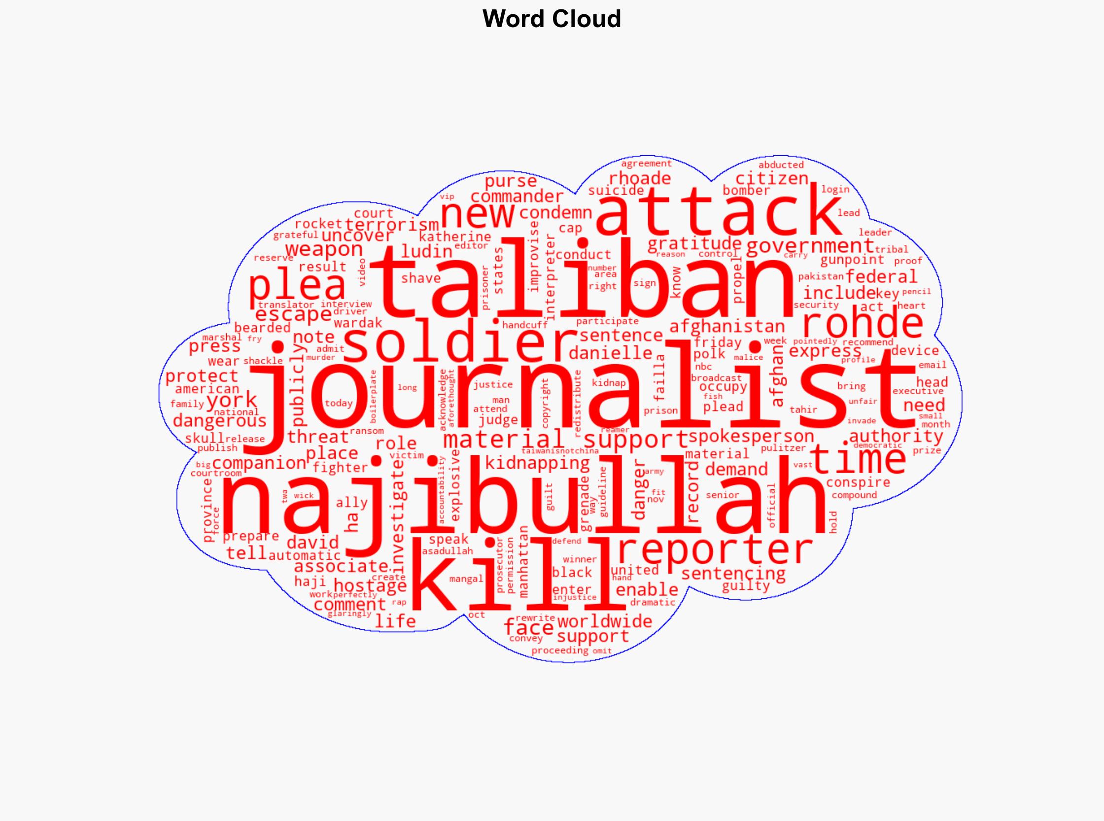 Ex-Taliban commander pleads guilty in killings of US soldiers and kidnapping of journalists - Japan Today - Image 1