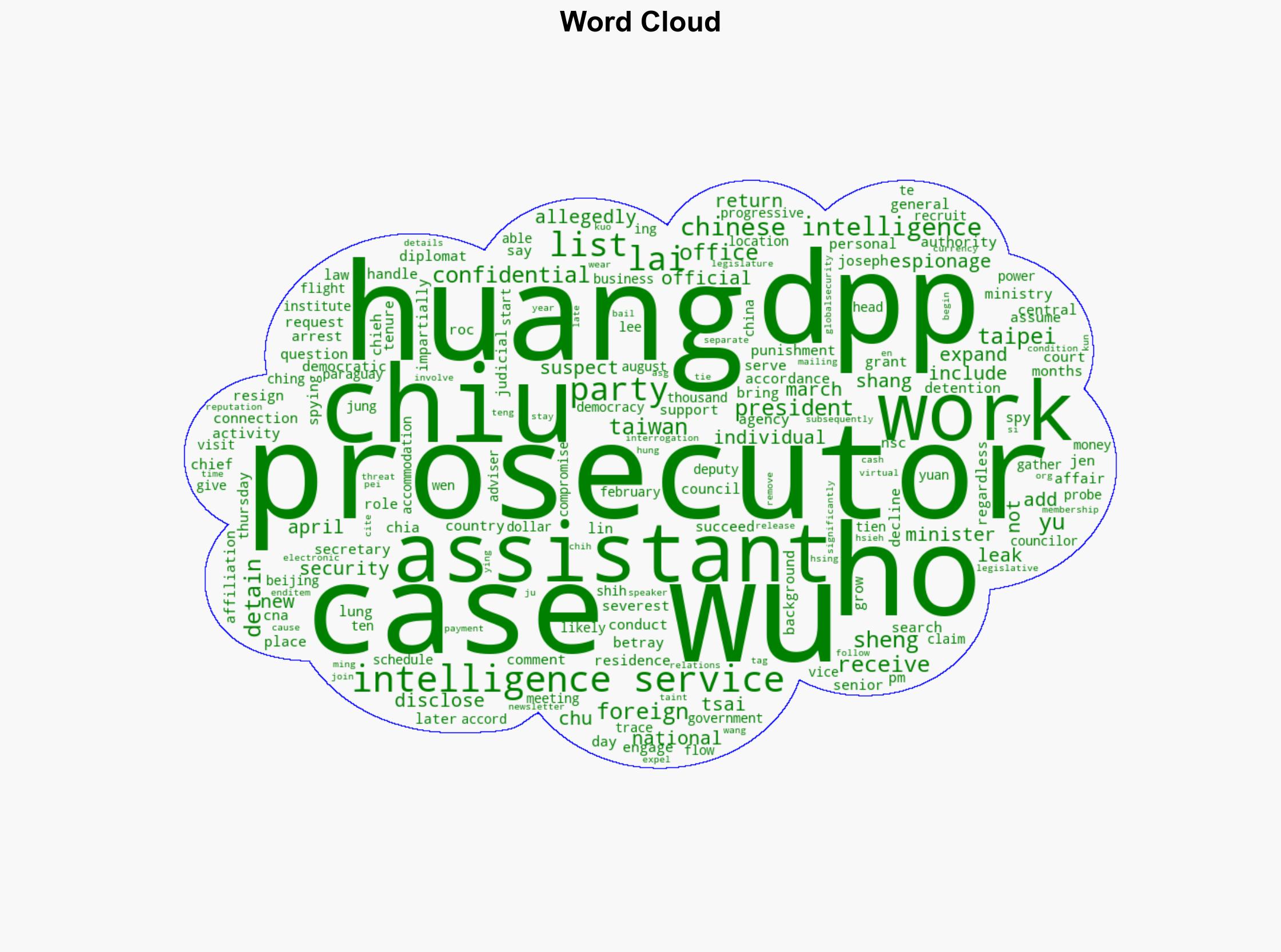 Ex-assistant of foreign minister detained as spying cases in DPP expand - Globalsecurity.org - Image 1