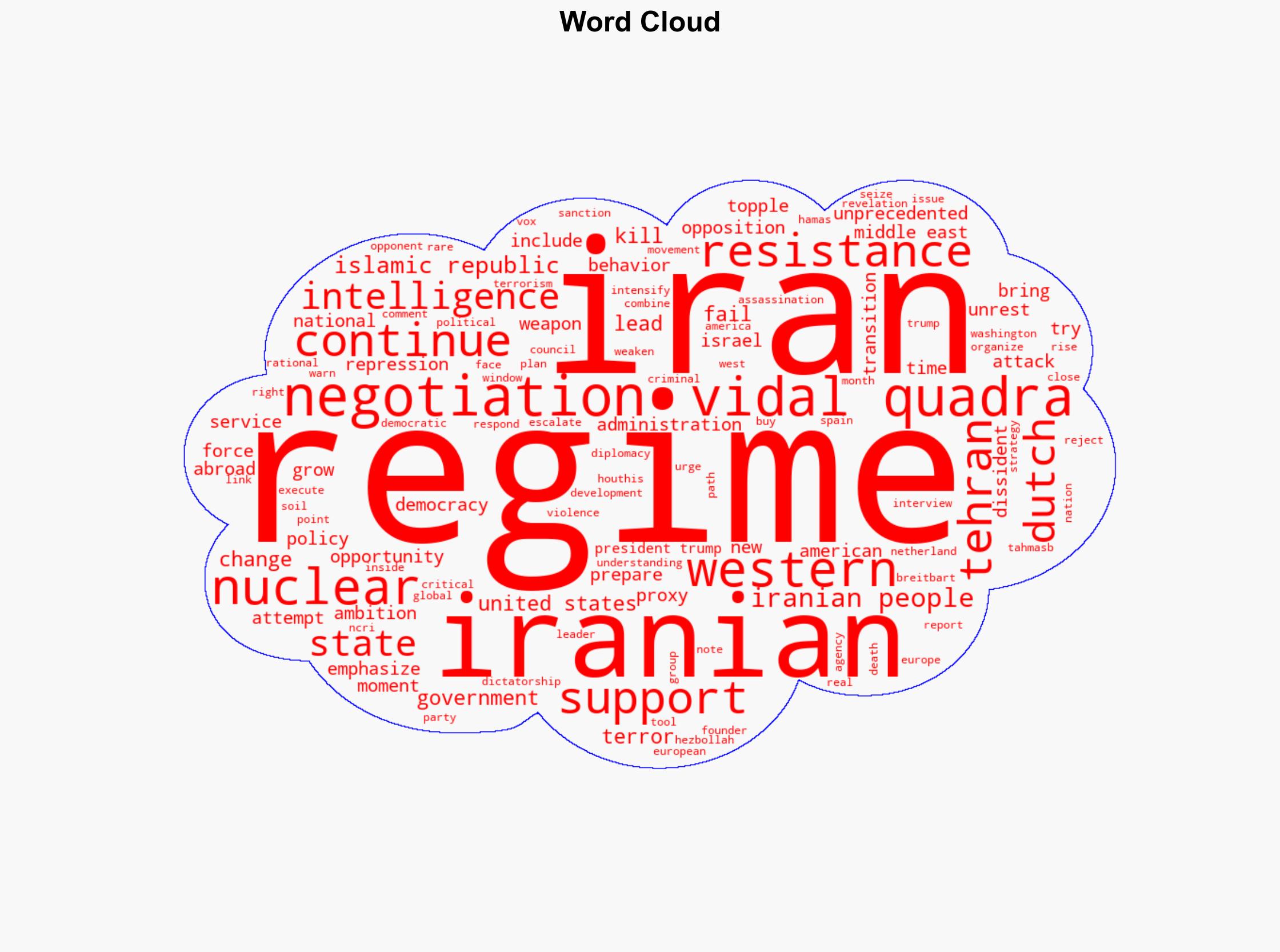 Exclusive -- Founder of Spains Vox Party Window of Opportunity Is Now to Topple Iran's Killing Machine' - Breitbart News - Image 1