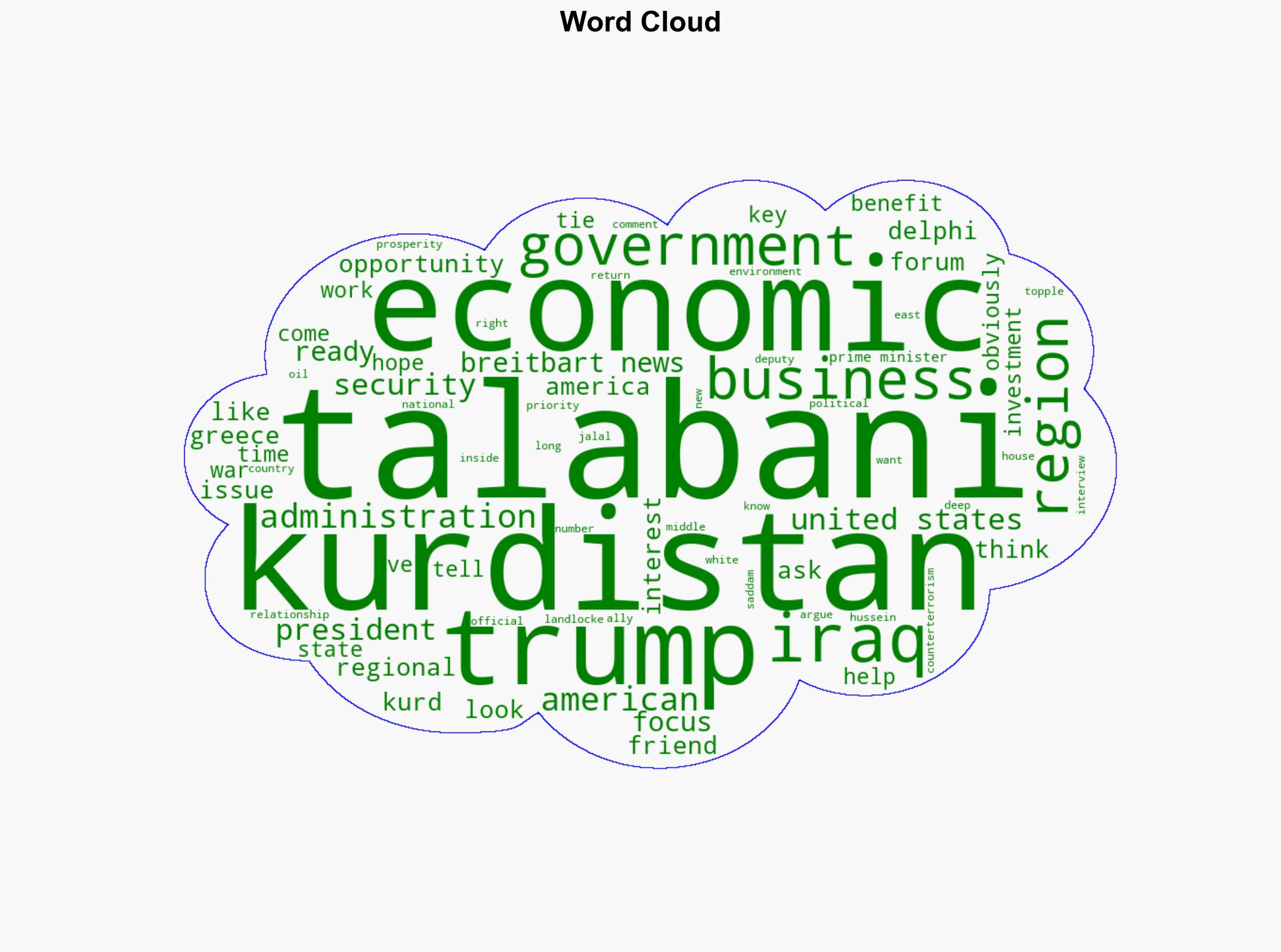 Exclusive -- Kurdistans Deputy Prime Minister to Trump We Want to Work with You Mr President - Breitbart News - Image 1