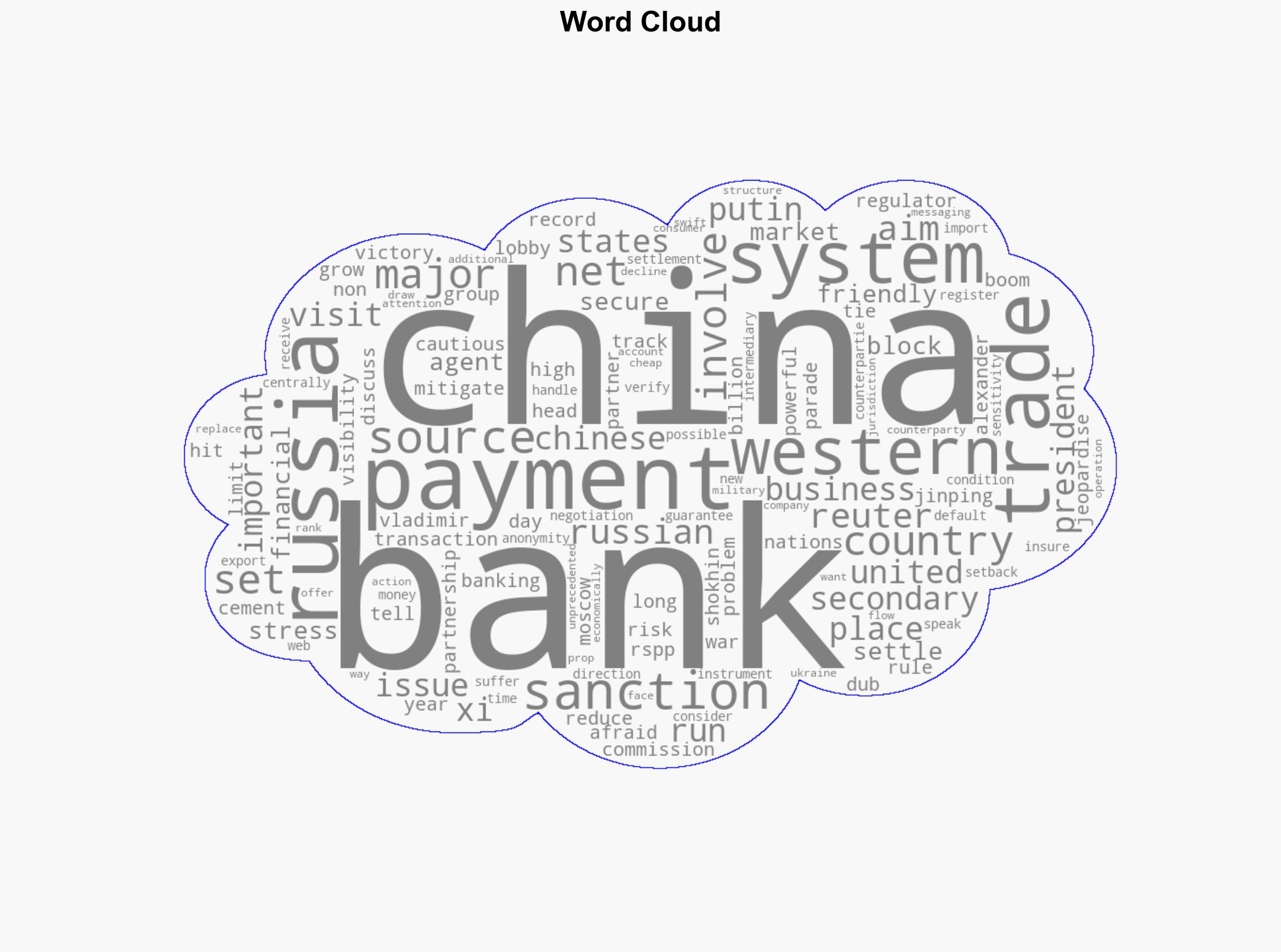 Exclusive-'China Track' bank netting system shields Russia-China trade from Western eyes - Yahoo Entertainment - Image 1