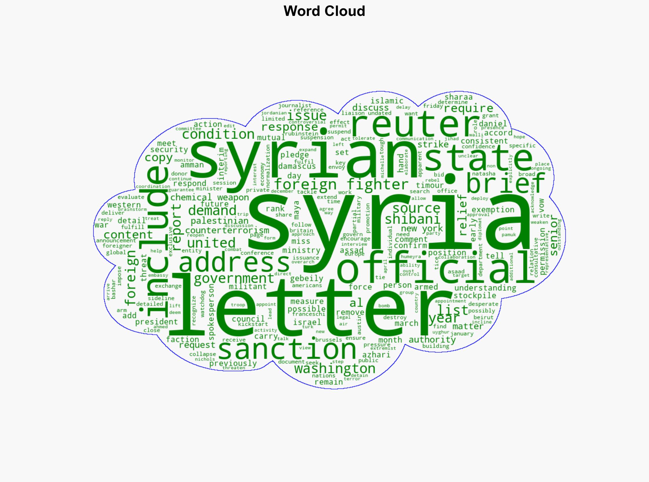 Exclusive-Syrian letter delivers response to US conditions for sanctions relief - Yahoo Entertainment - Image 1