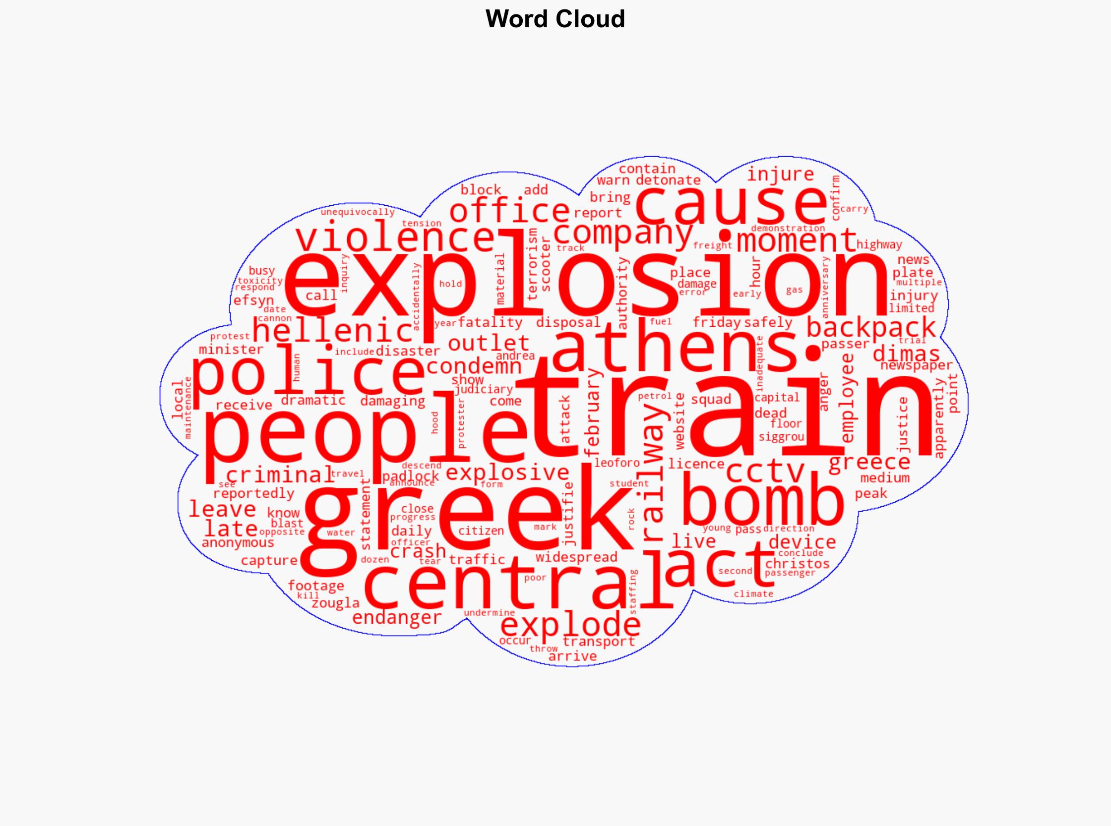 Explosion in central Athens after anonymous tip off - BBC News - Image 1