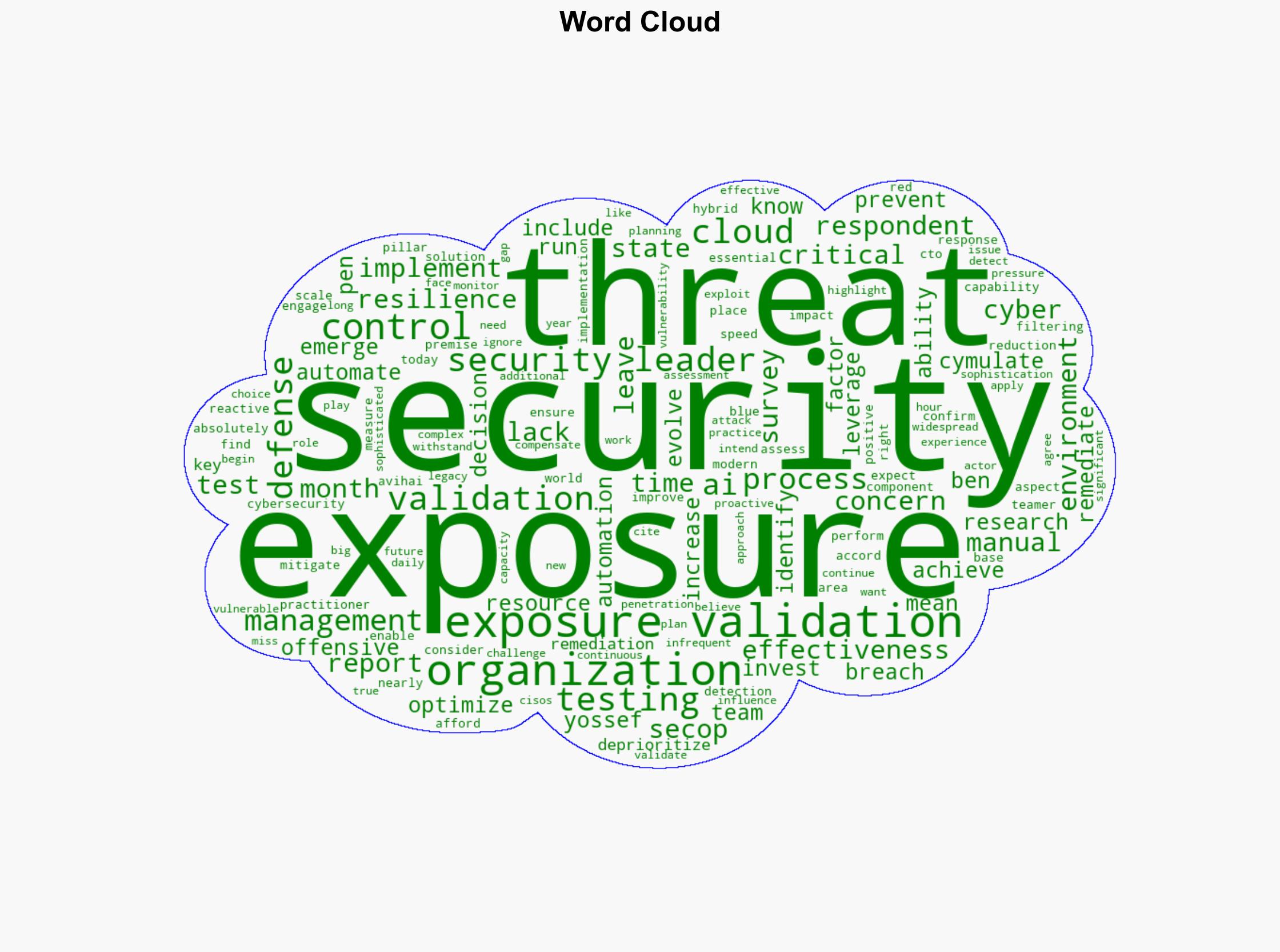 Exposure validation emerges as critical cyber defense component - Help Net Security - Image 1